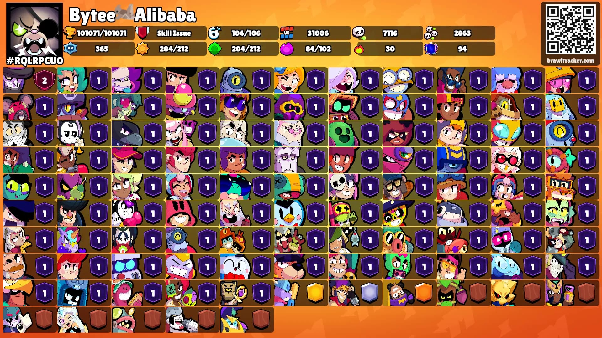 Bytee🦗Alibaba's Ranks