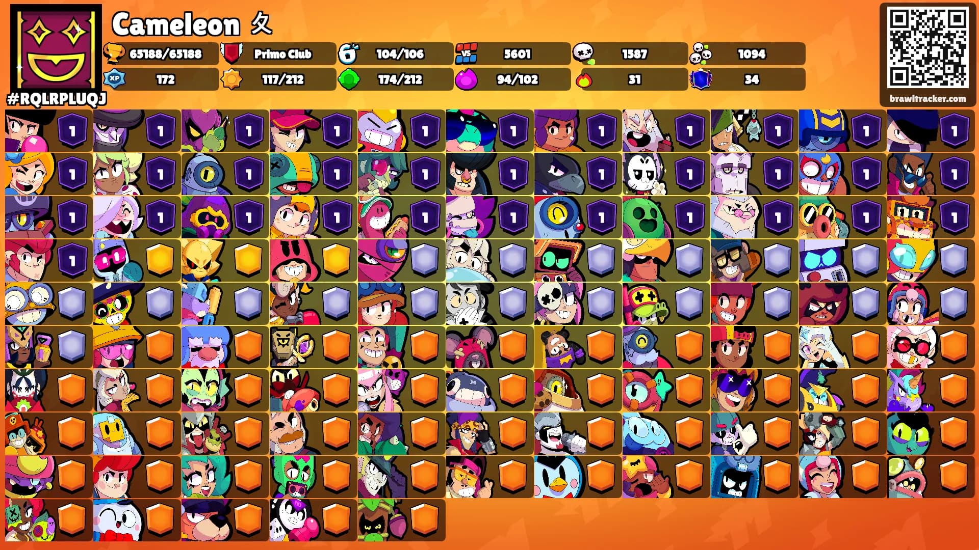 Cameleon 〩's Ranks