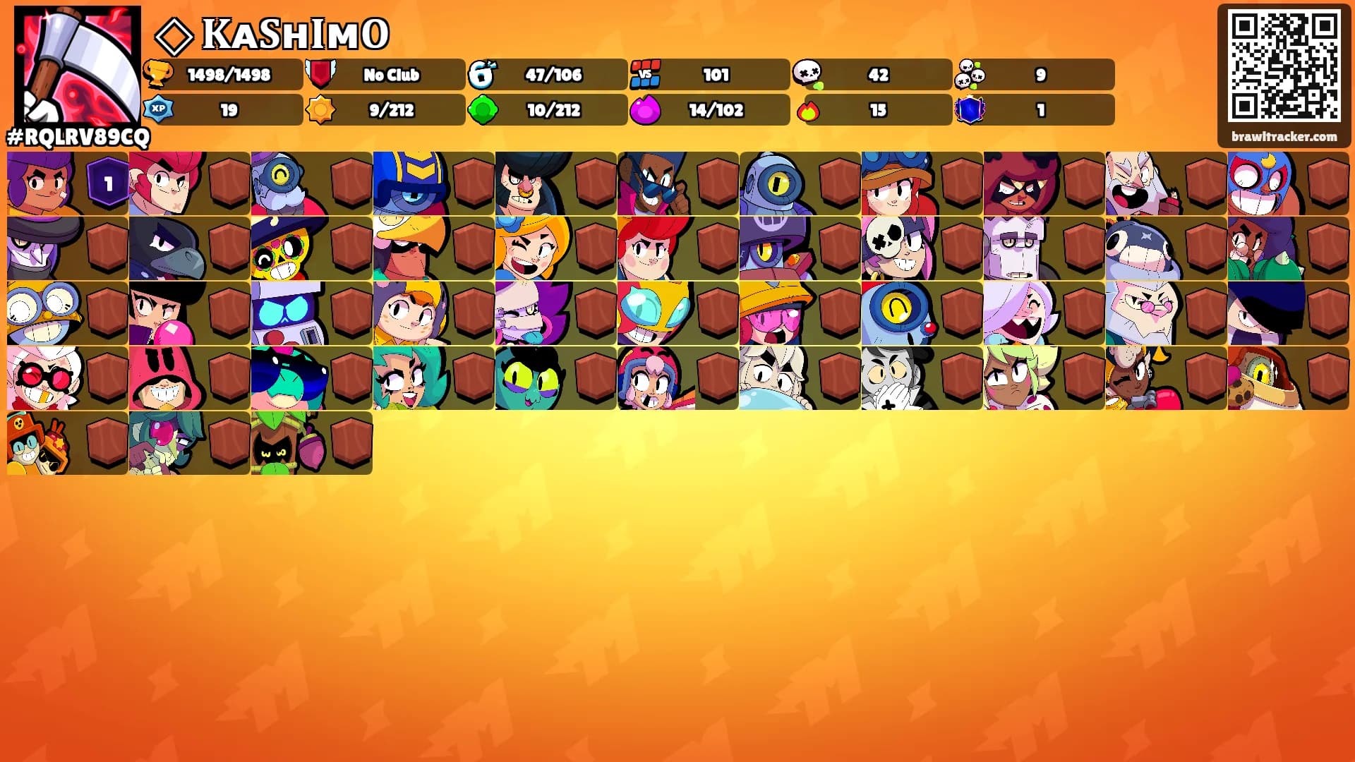 ⃟ 𝐊ᴀ𝐒ʜ𝐈ᴍ𝐎's Ranks