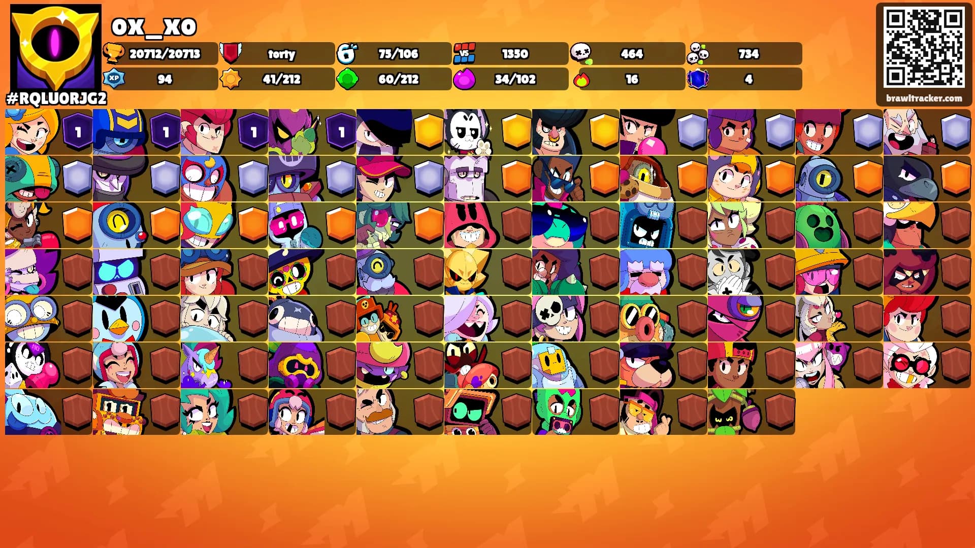 ox_xo's Ranks