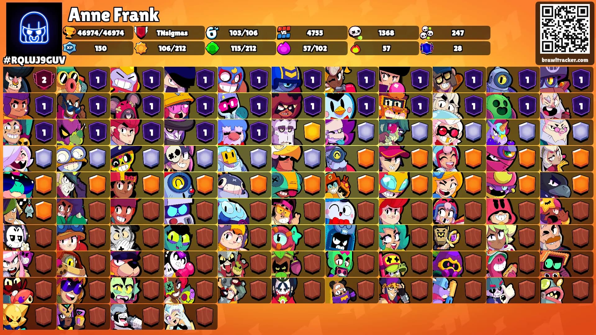 Anne Frank's Ranks