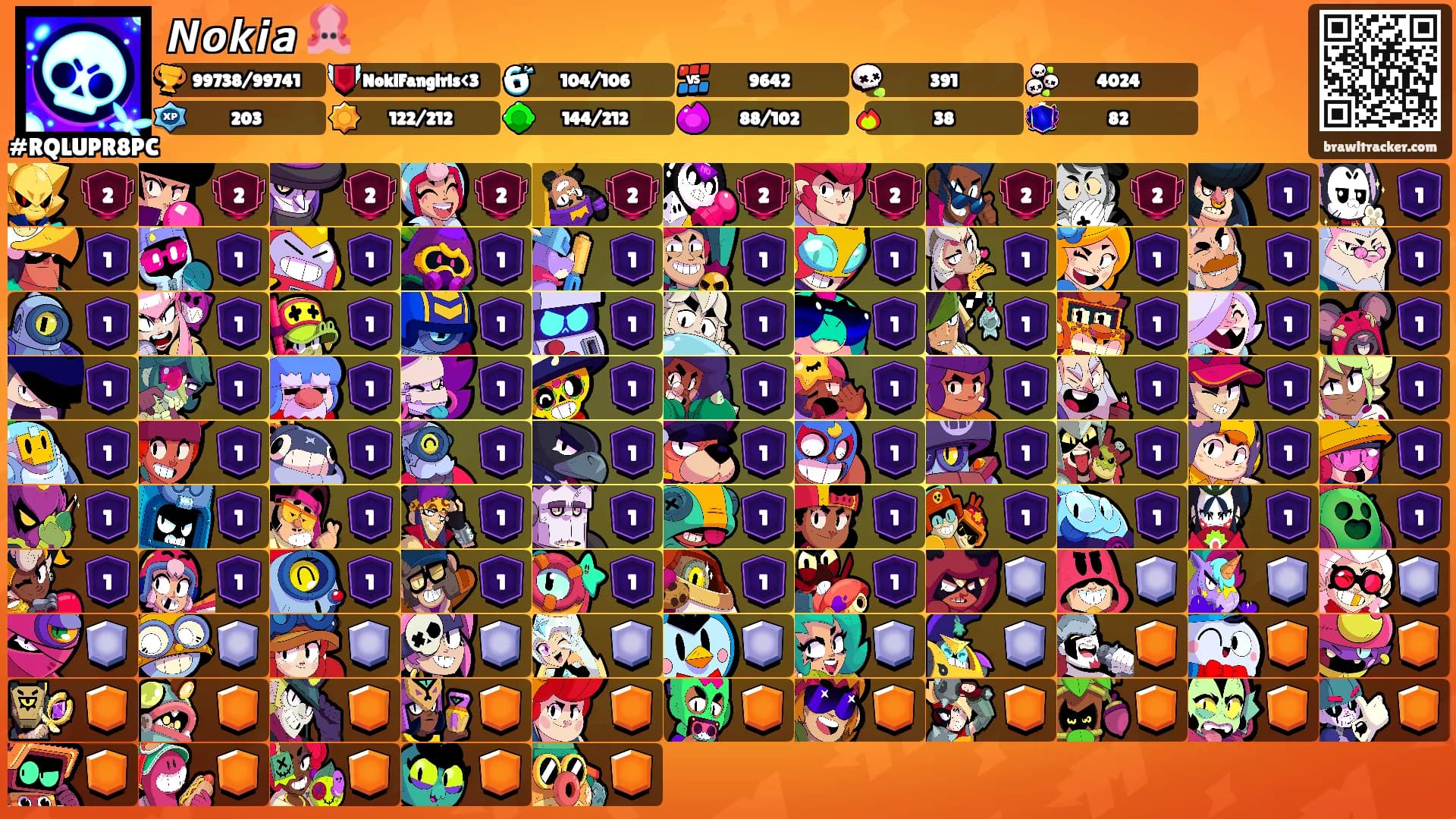 𝙉𝙤𝙠𝙞𝙖 🦑's Ranks