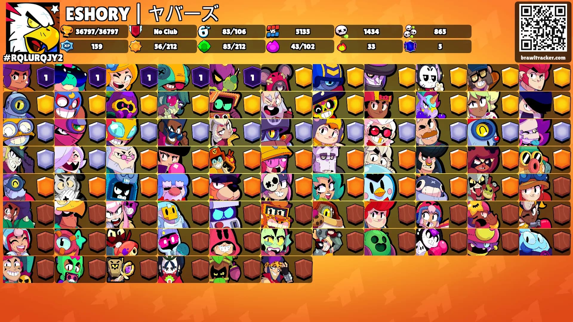 ESHORY | ヤバーズ's Ranks