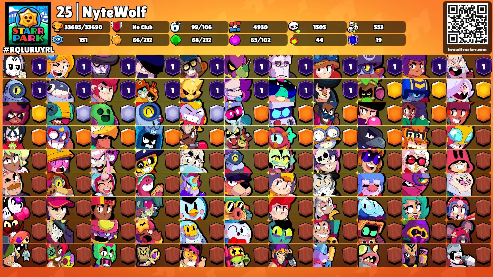 25|NyteWolf's Ranks