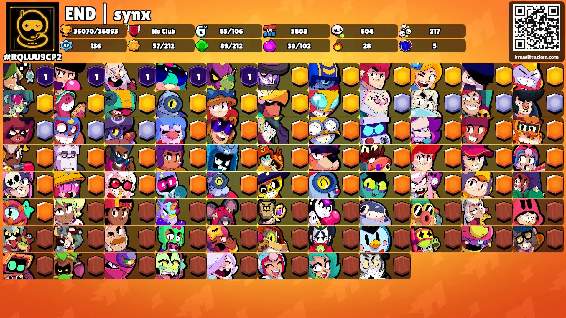 END | synx's Ranks