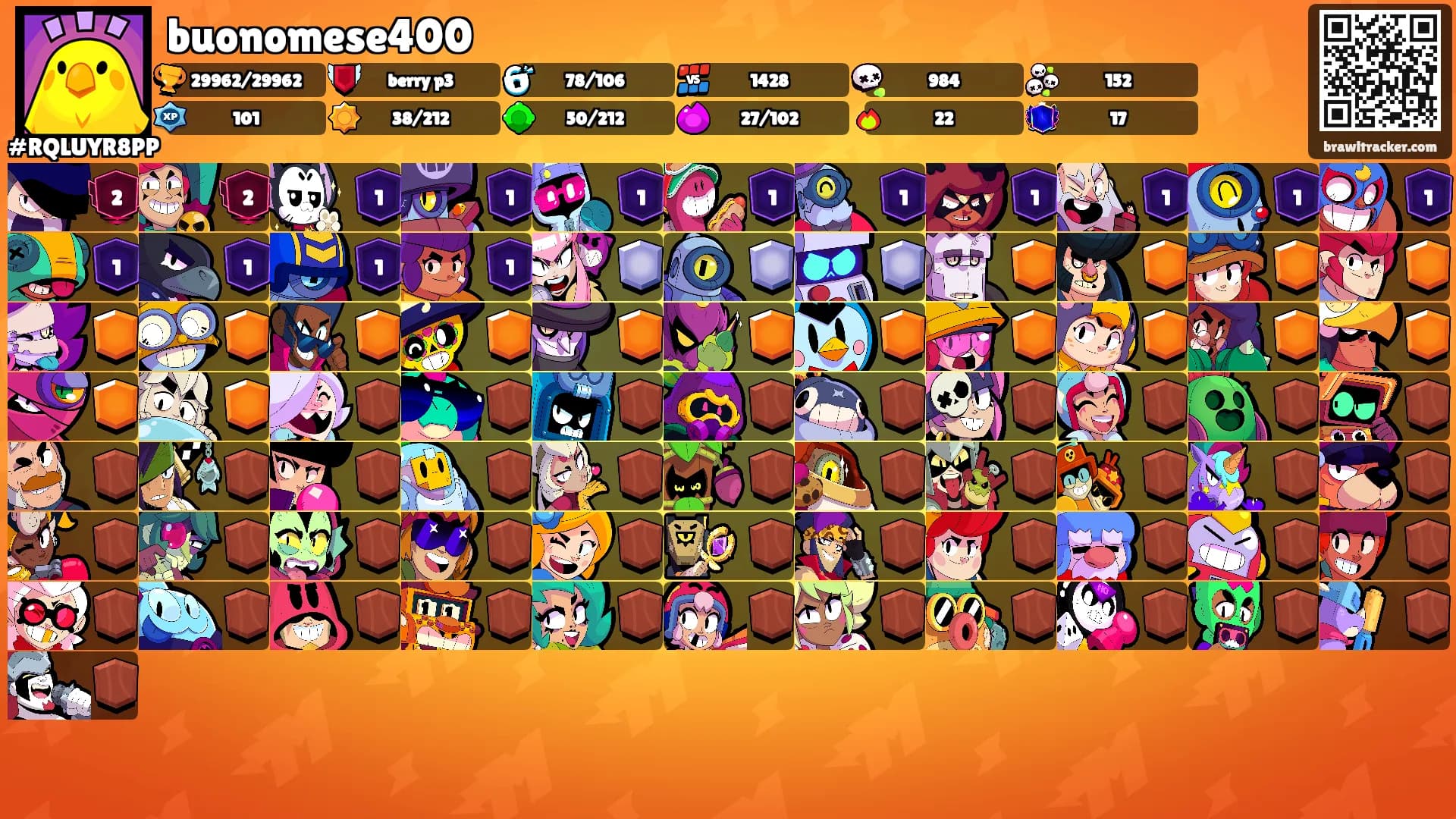 buonomese400's Ranks