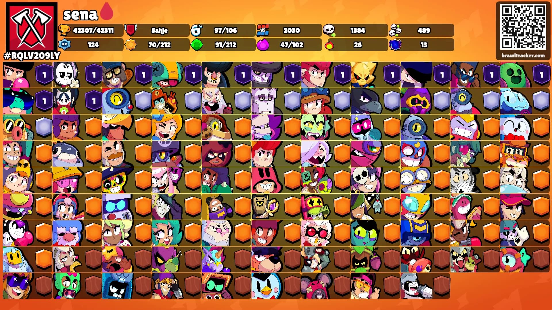 sena🩸's Ranks