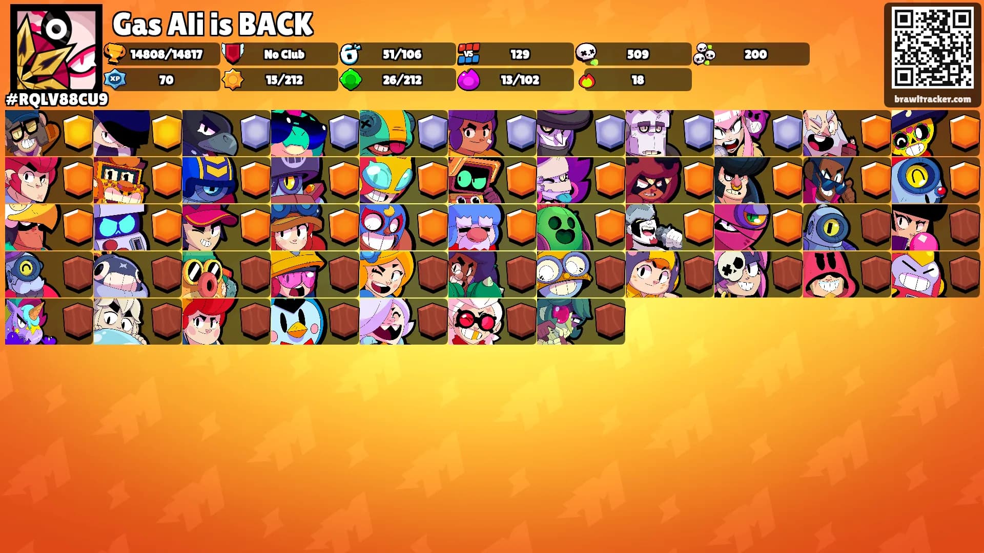 Gas Ali is BACK's Ranks