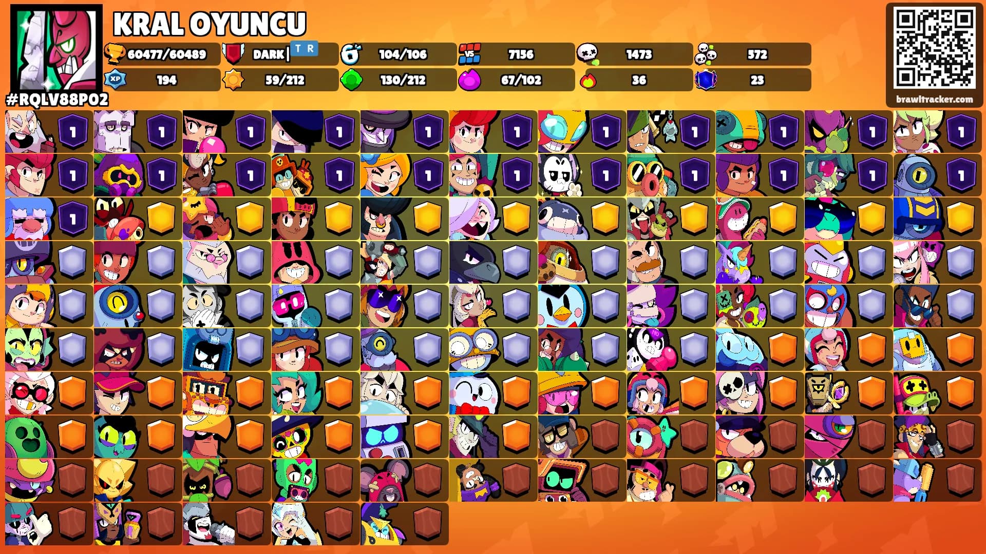 KRAL OYUNCU's Ranks