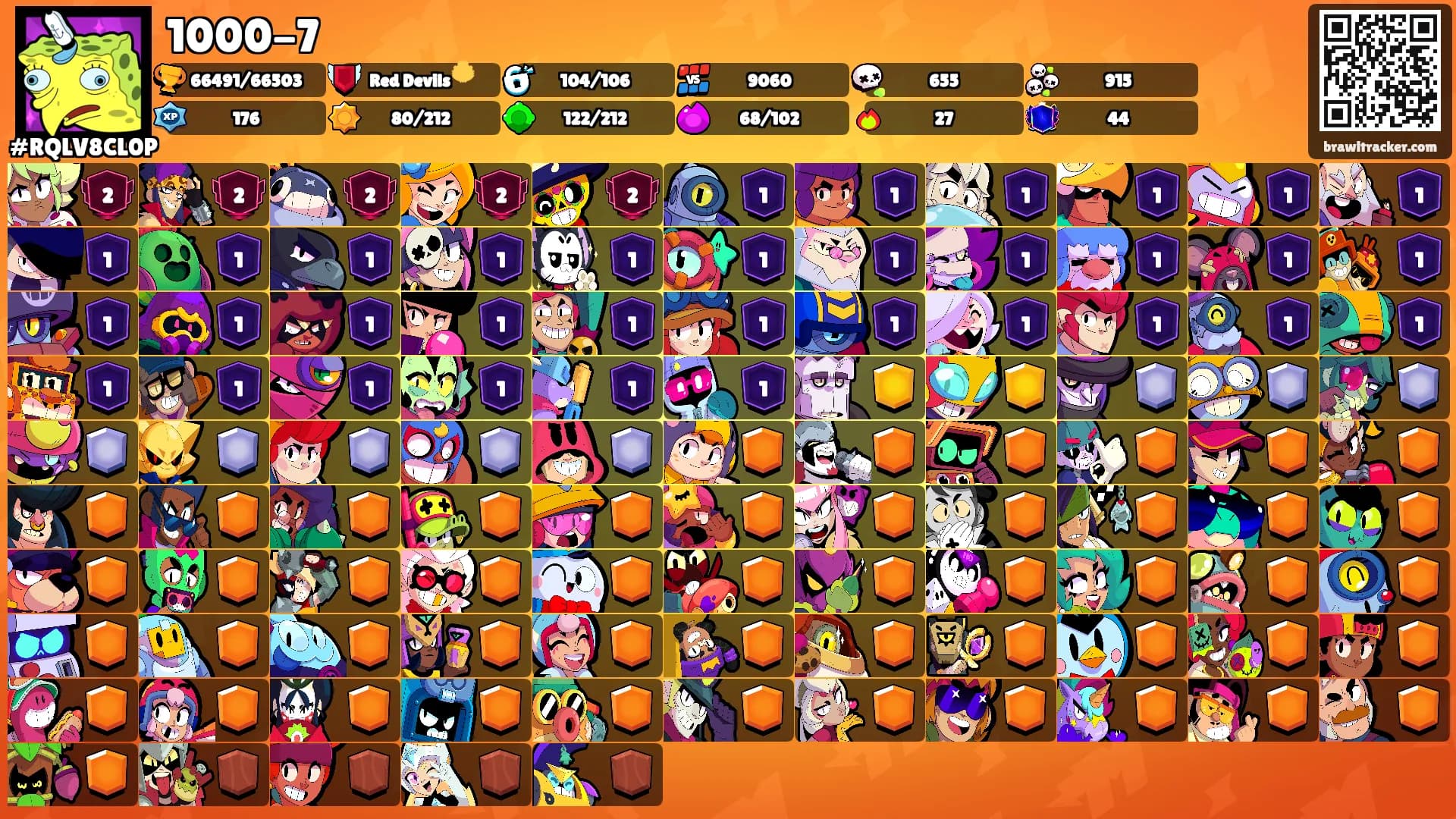 1000-7's Ranks