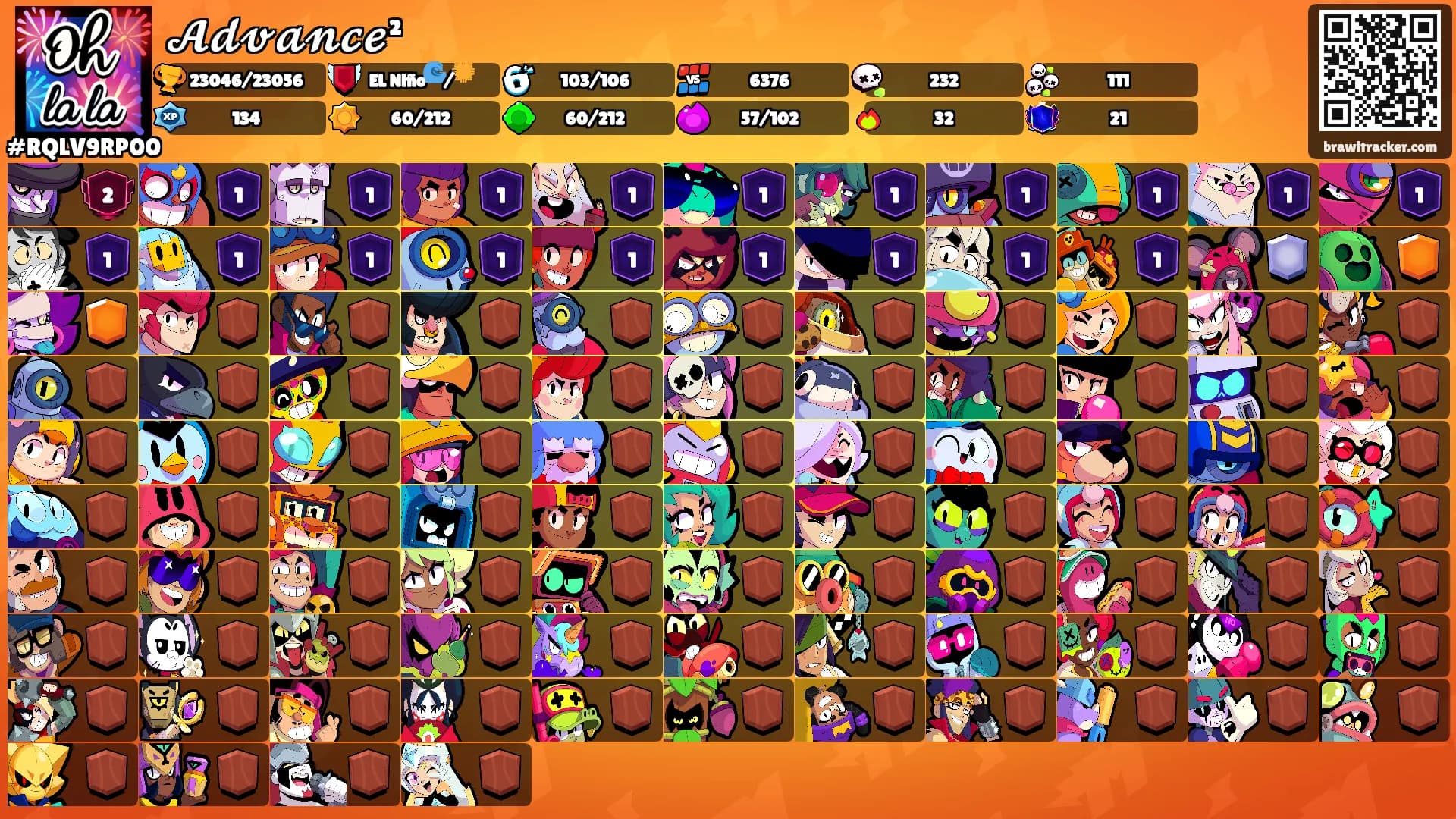 𝓐𝓭𝓿𝓪𝓷𝓬𝓮²'s Ranks