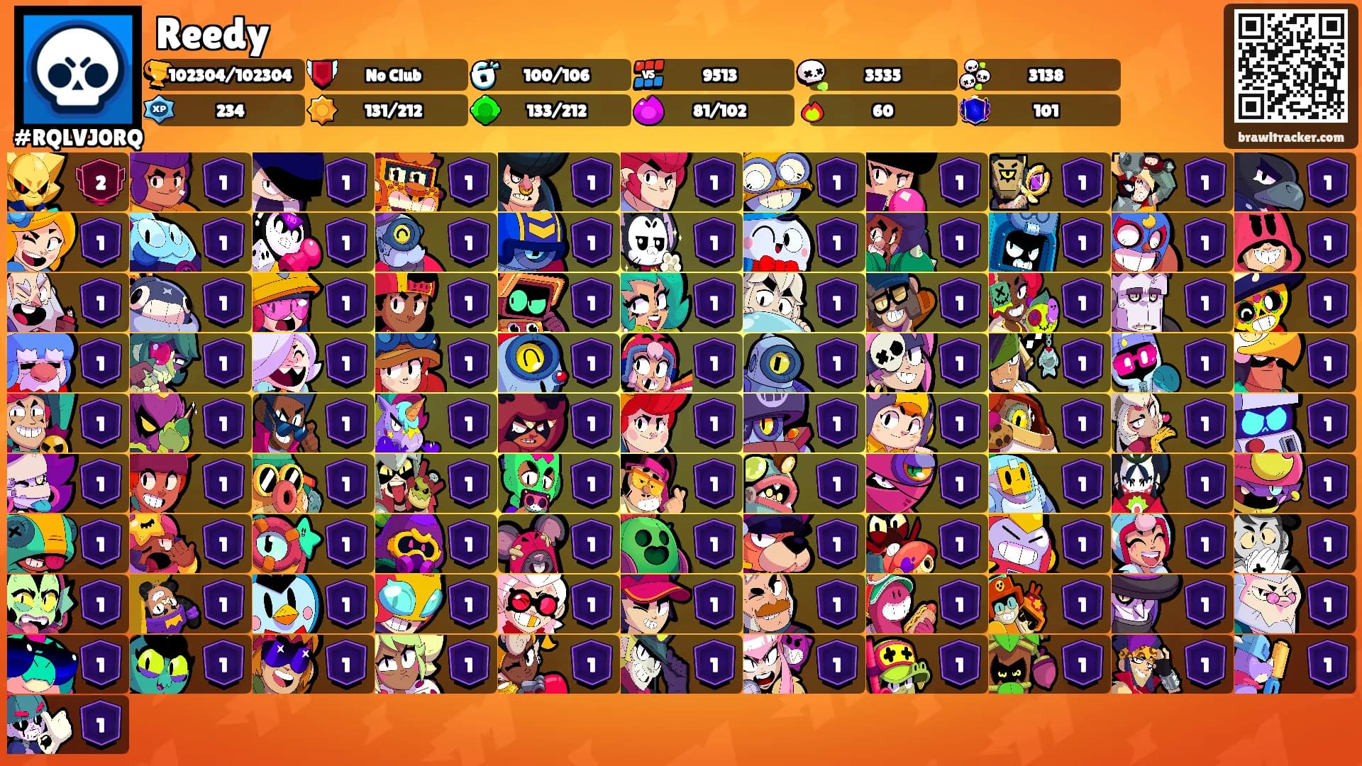 Reedy's Ranks