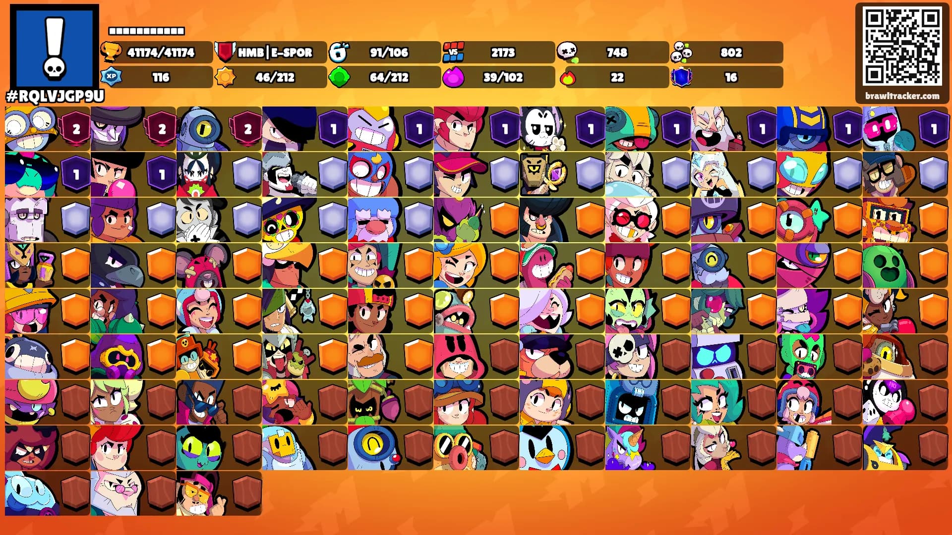 ...........'s Ranks
