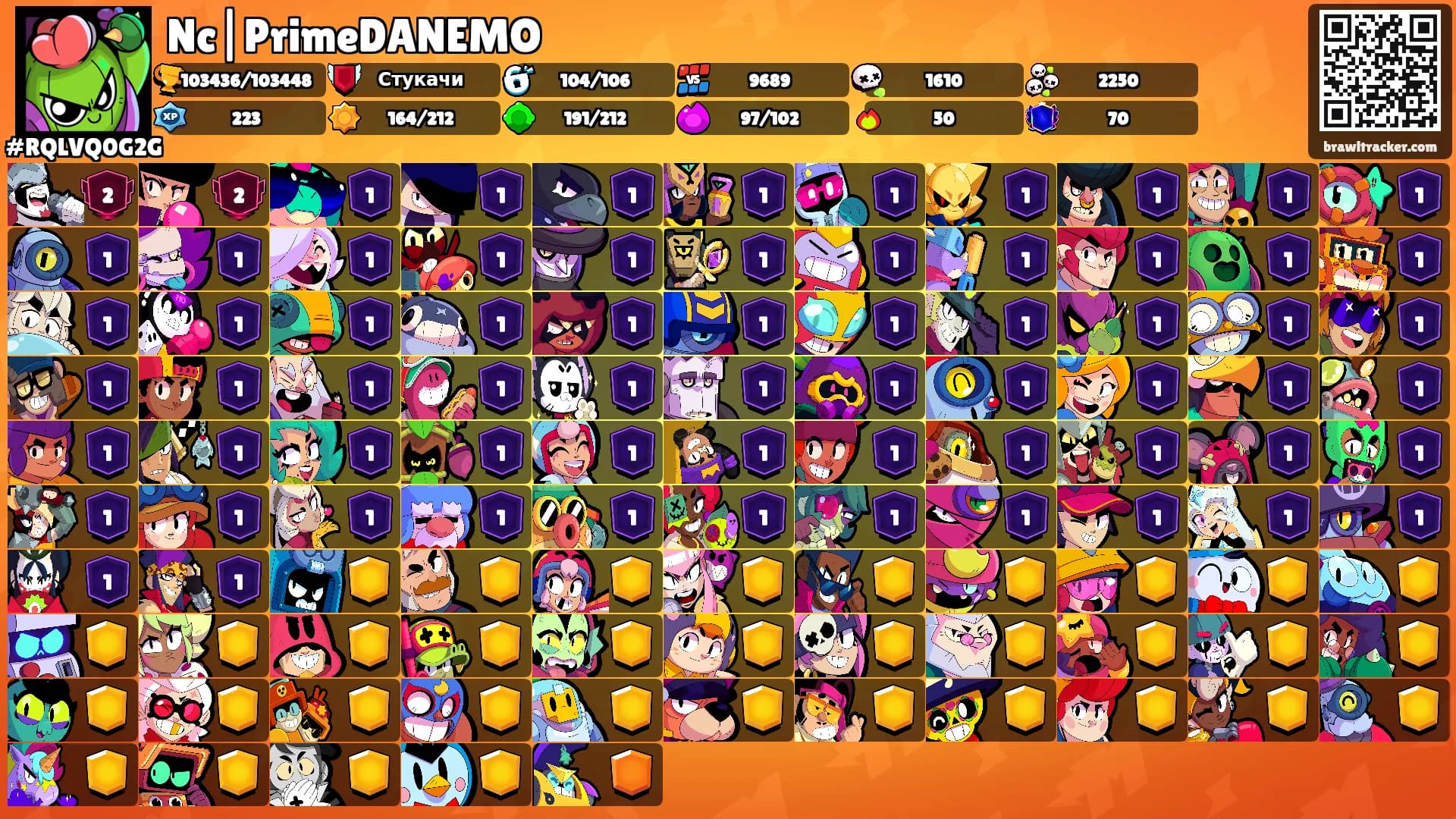Nc|PrimeDANEMO's Ranks
