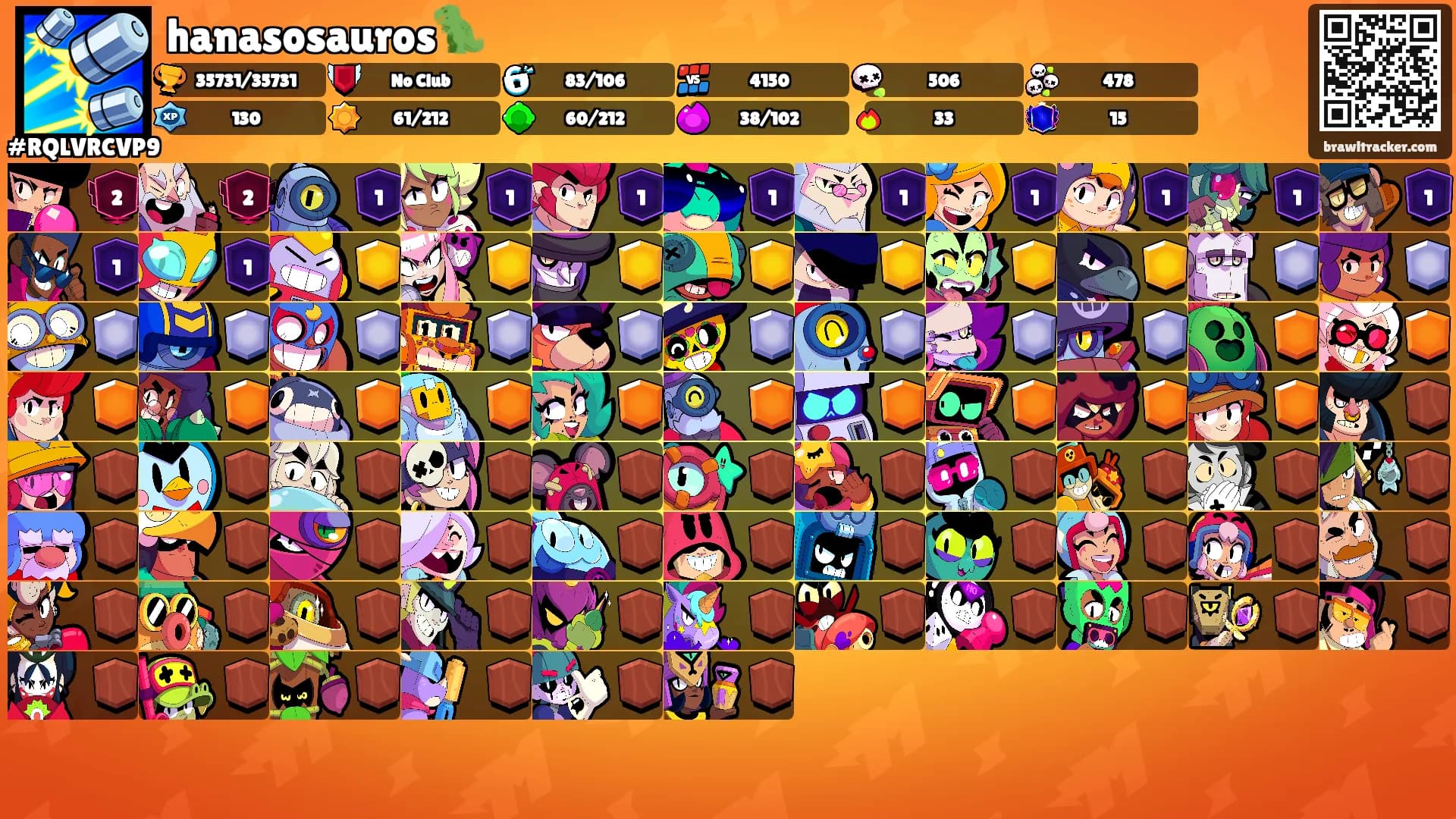 hanasosauros🦖's Ranks