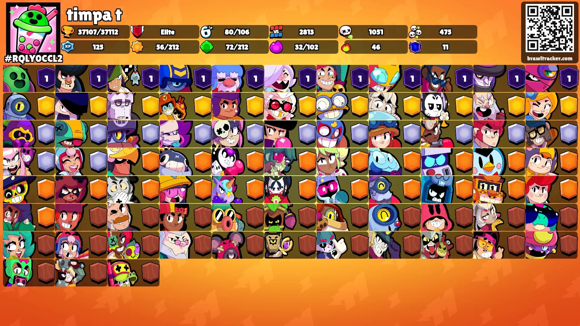 timpa t's Ranks