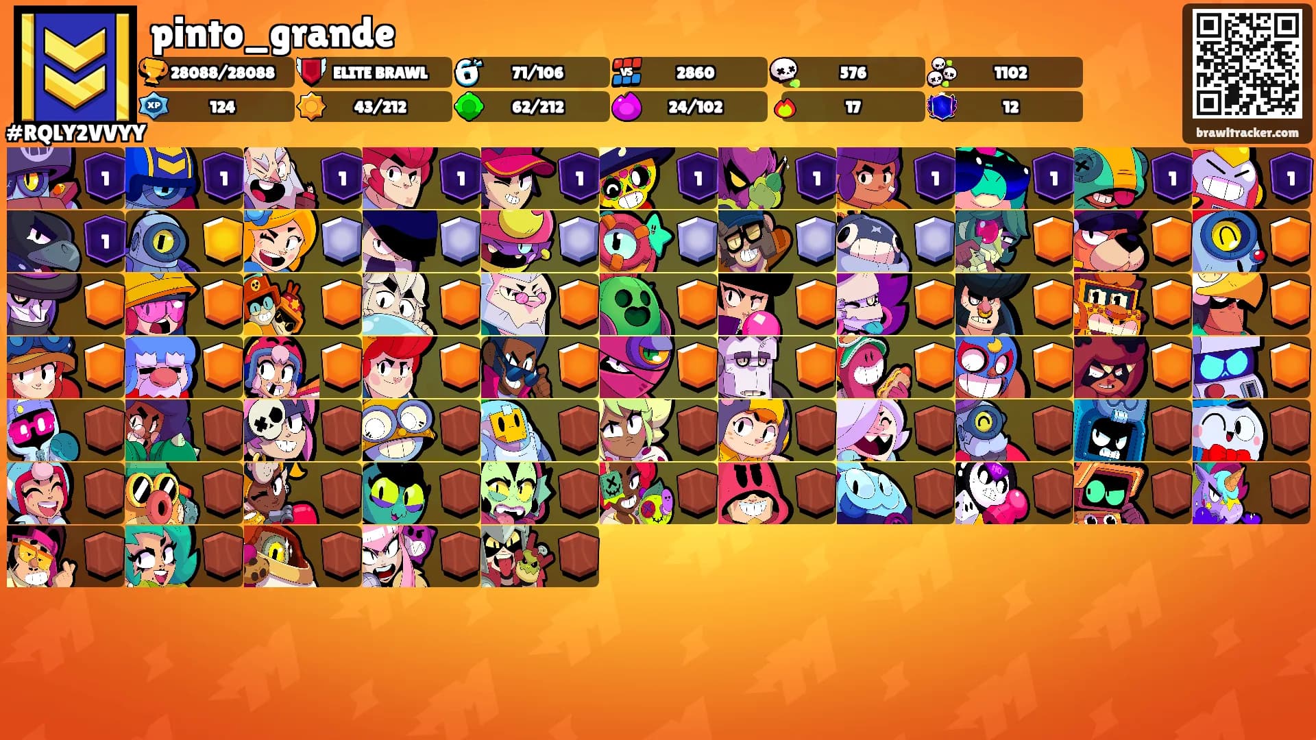 pinto_grande's Ranks