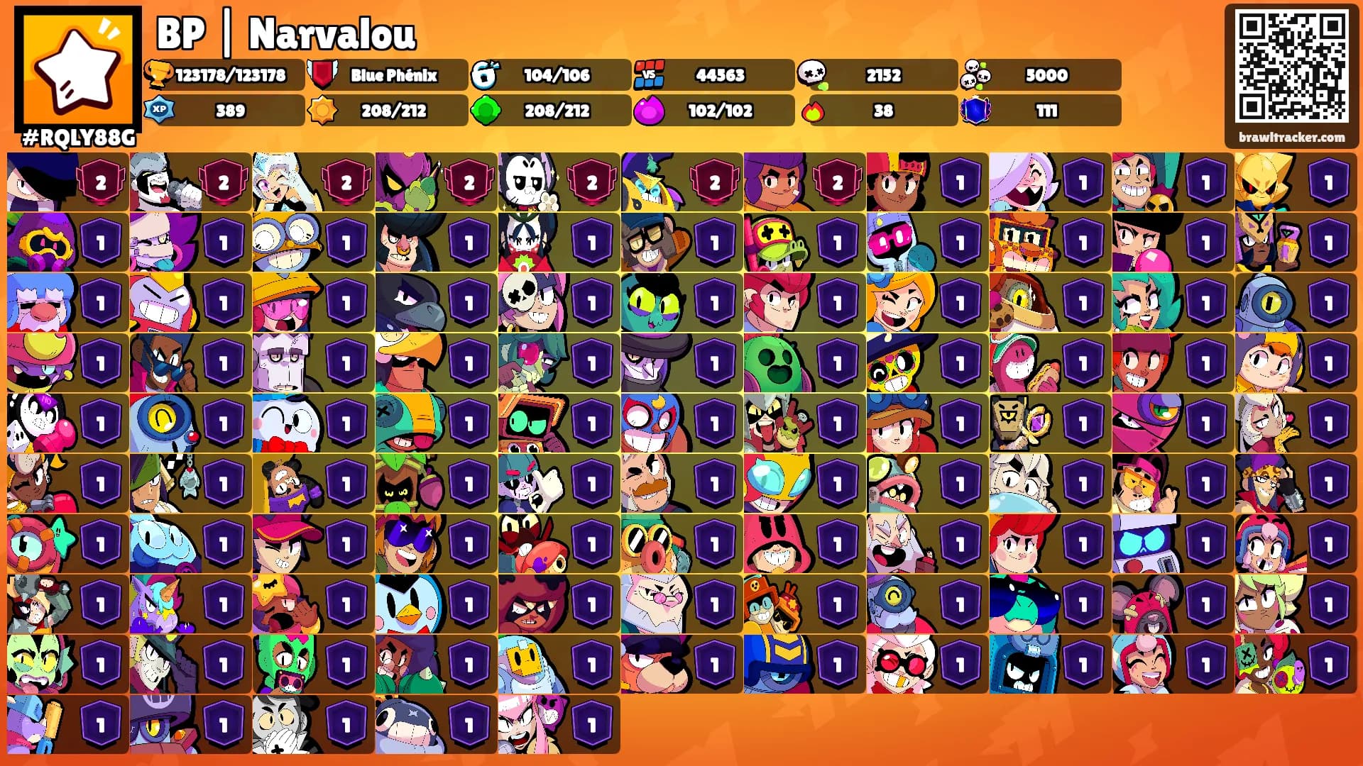 BP | Narvalou's Ranks