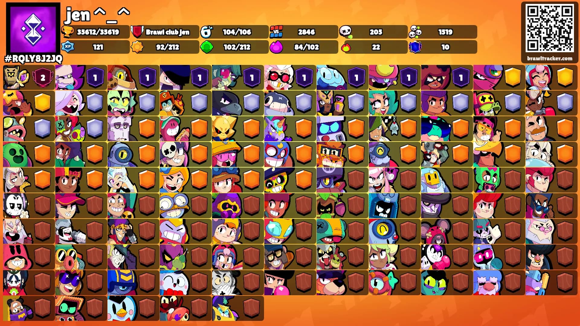 jen ^_^'s Ranks