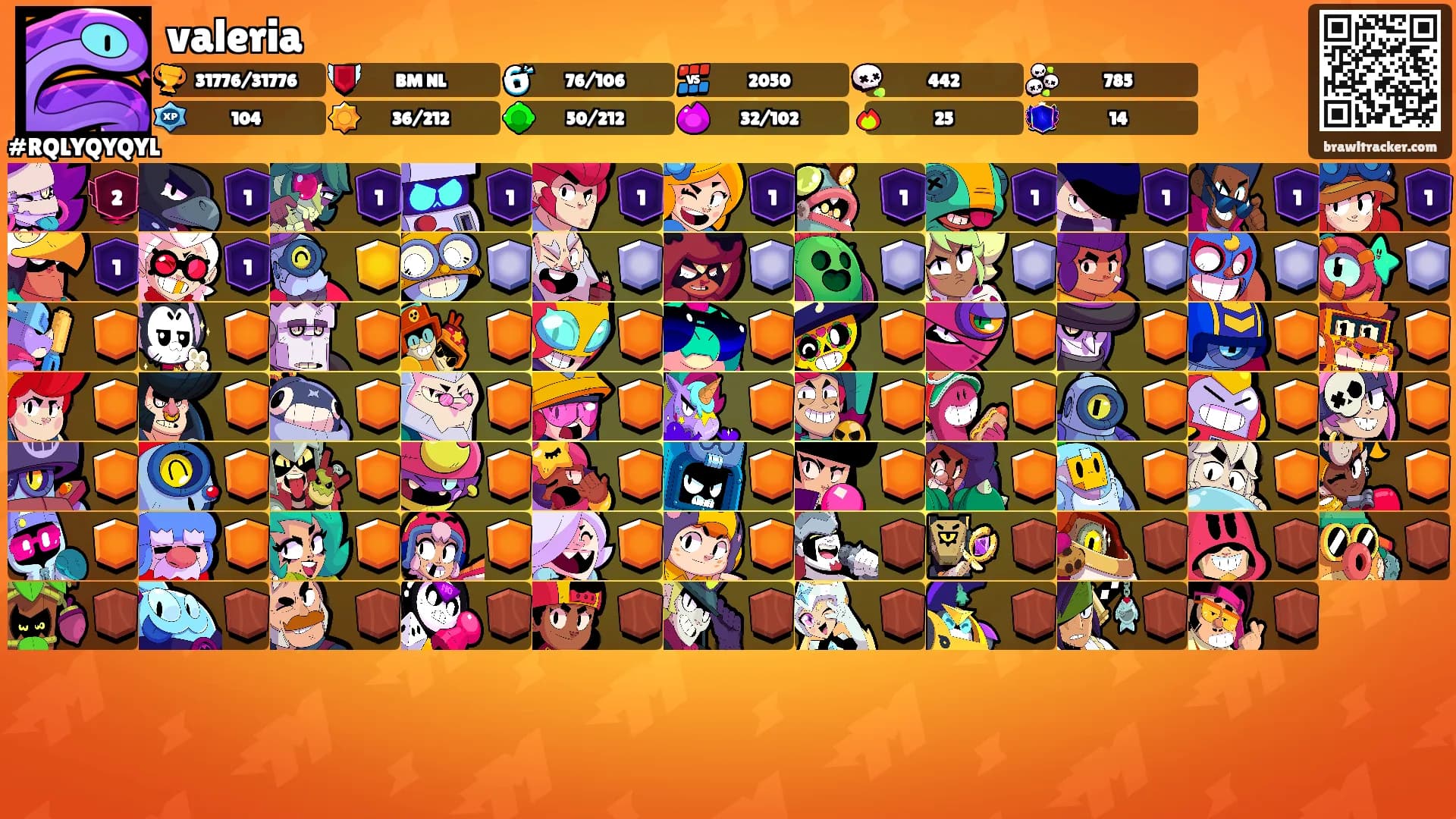 valeria's Ranks