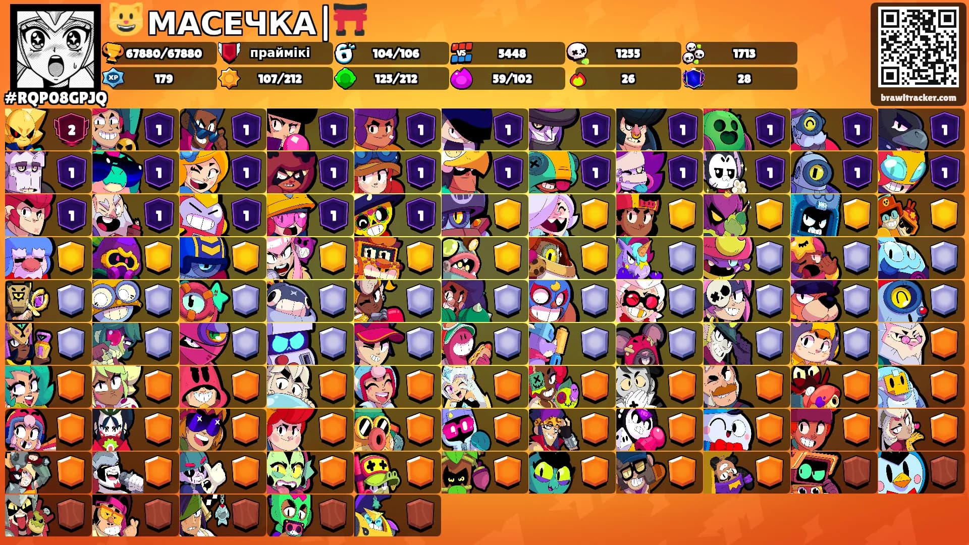 😺 МАСЕЧКА|⛩️'s Ranks