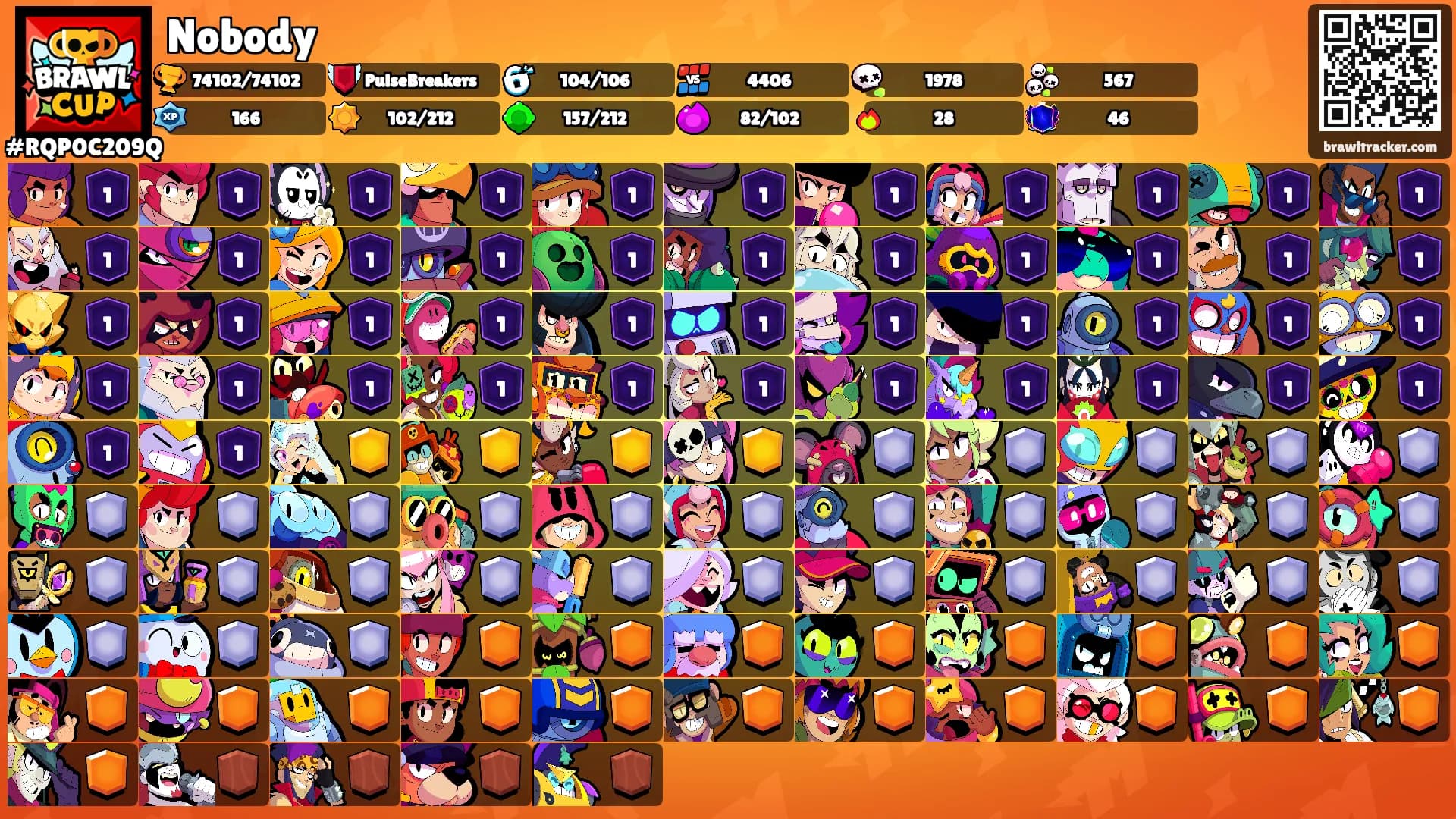 Nobody's Ranks