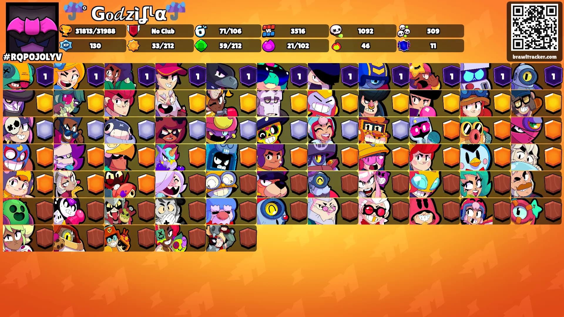 ☔ﾟ𝗚ℴ𝒹𝙯ìʆᶩα☔'s Ranks