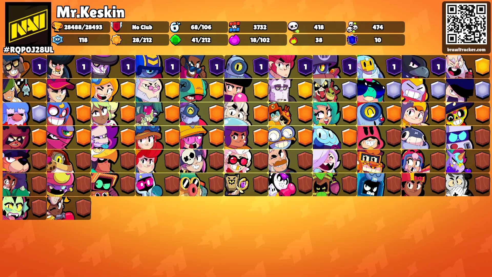 Mr.Keskin's Ranks
