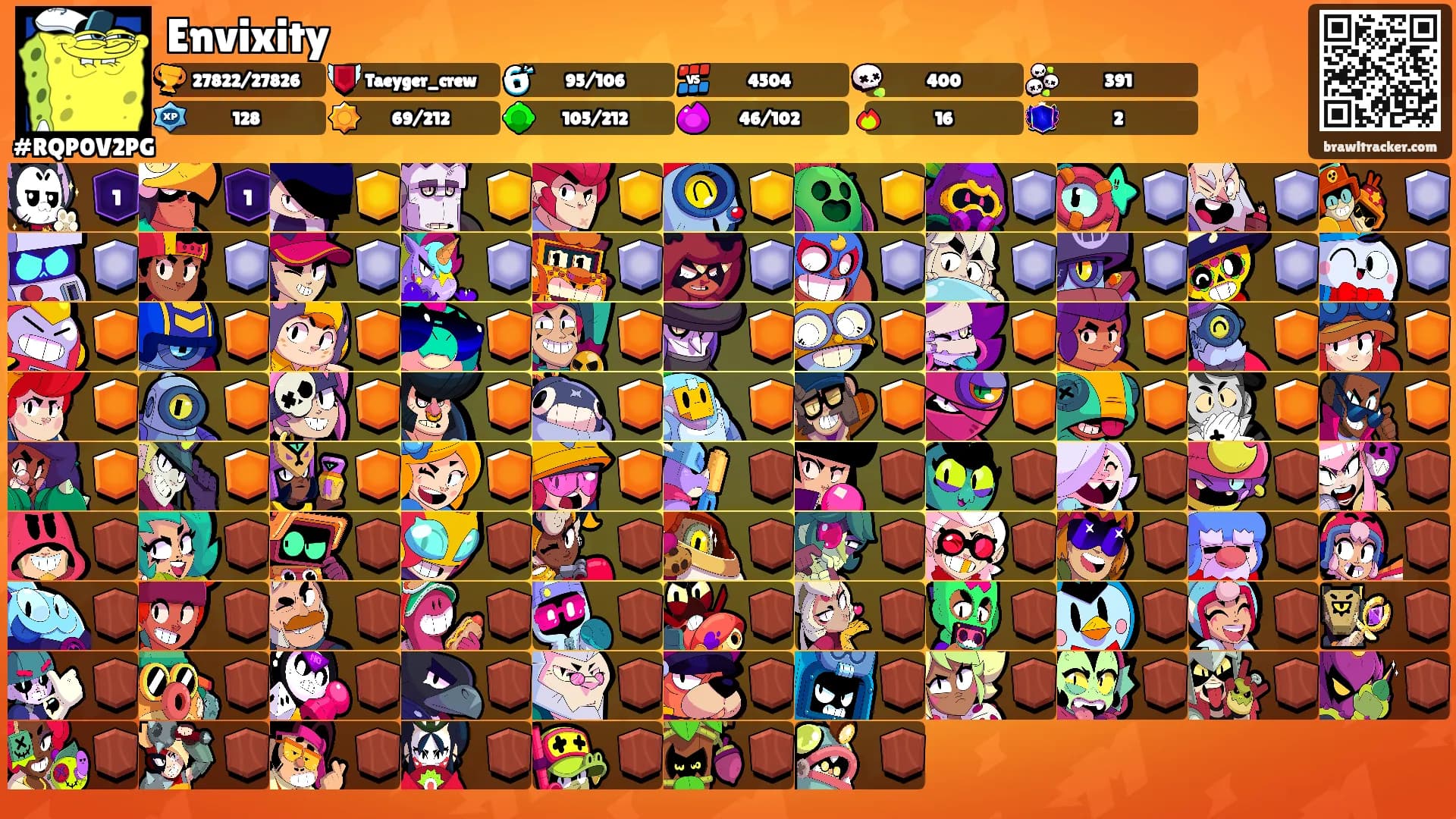 Envixity's Ranks