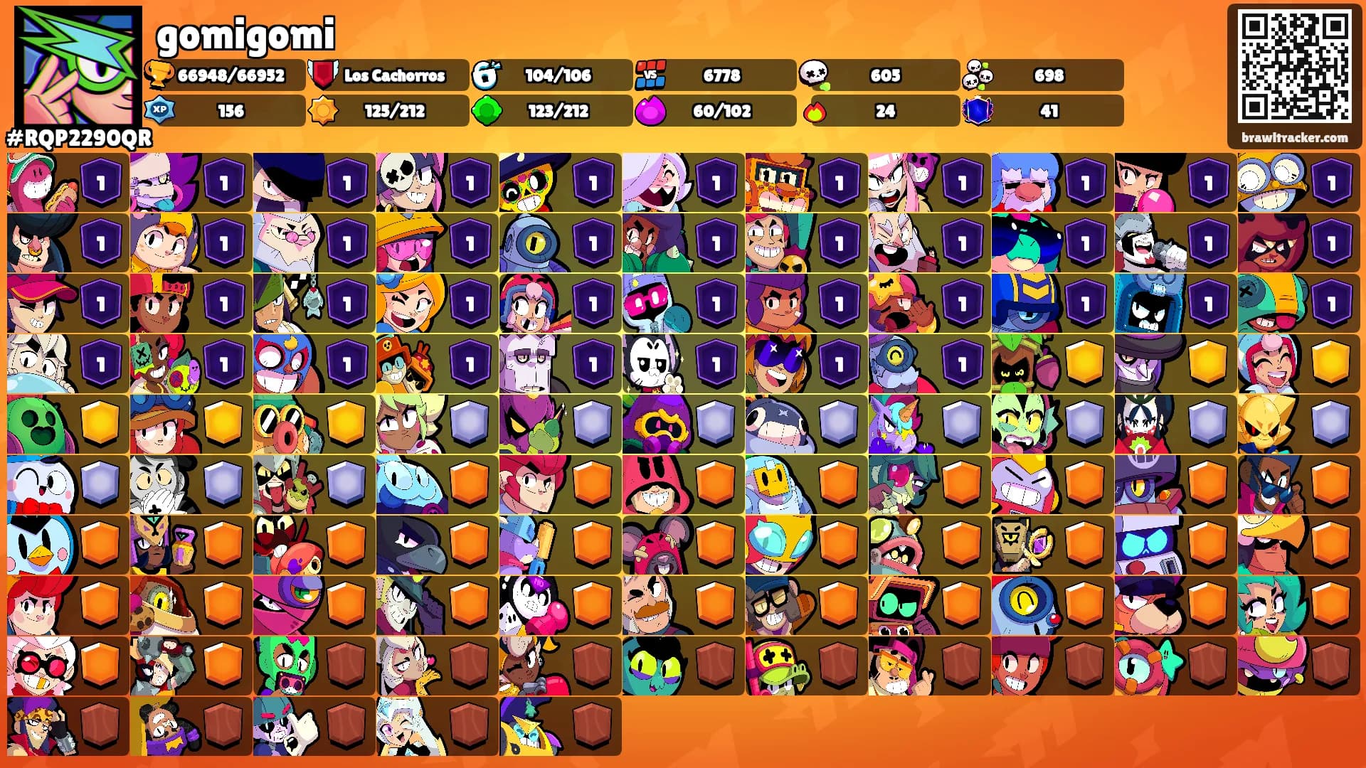 gomigomi's Ranks