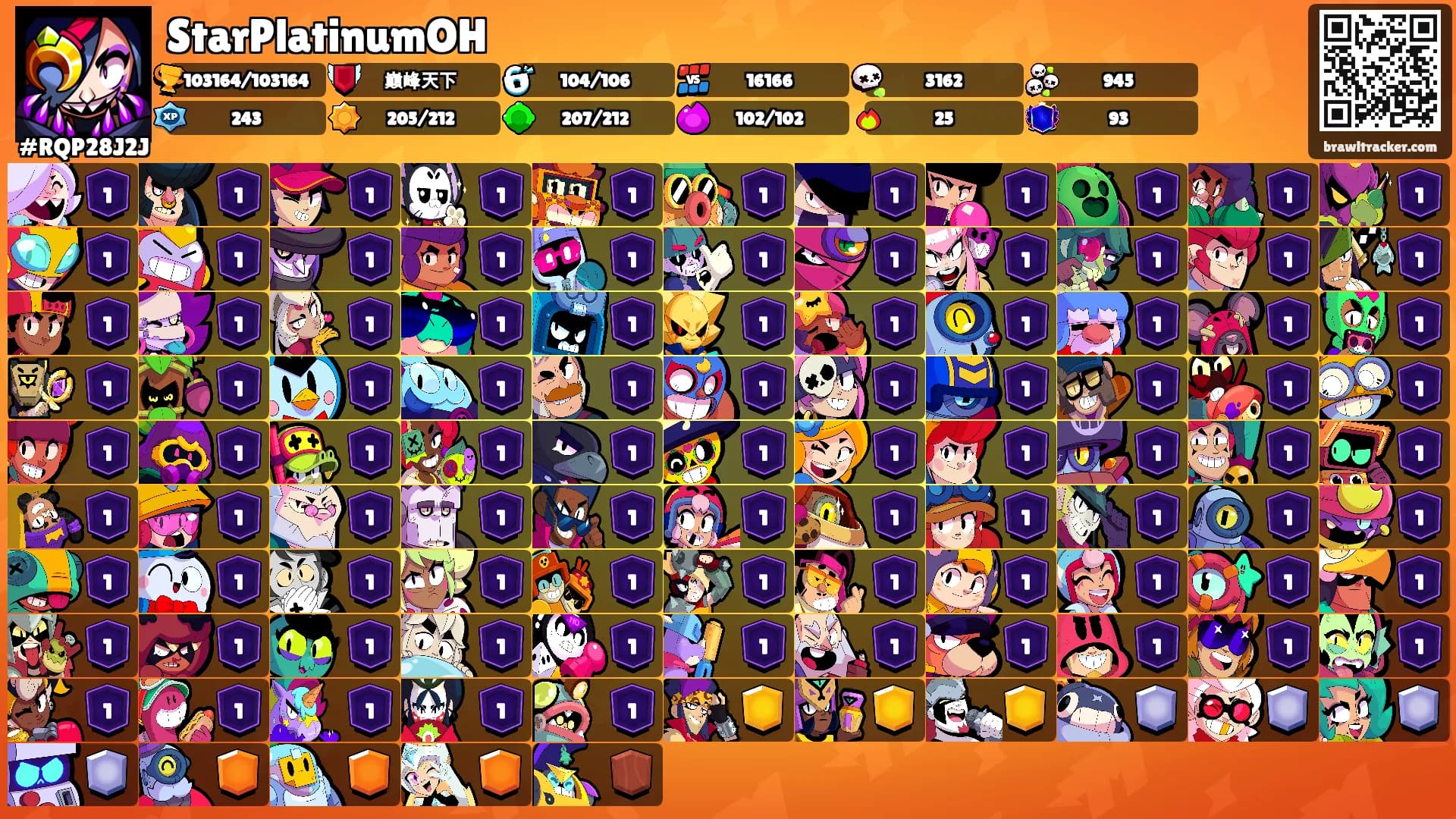 StarPlatinumOH's Ranks
