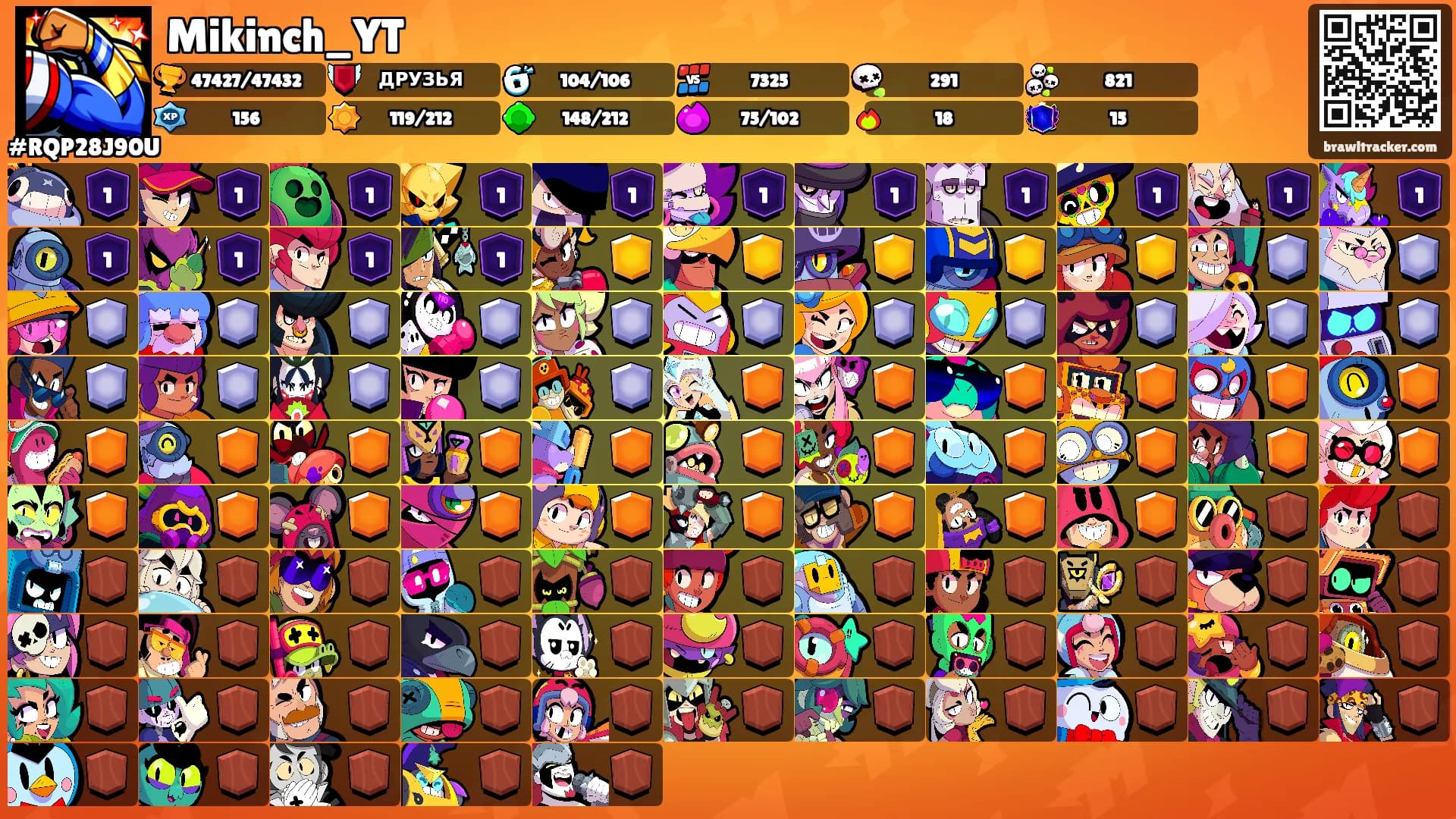Mikinch_YT's Ranks