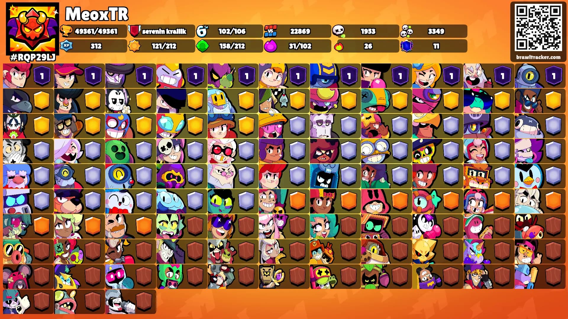 MeoxTR's Ranks