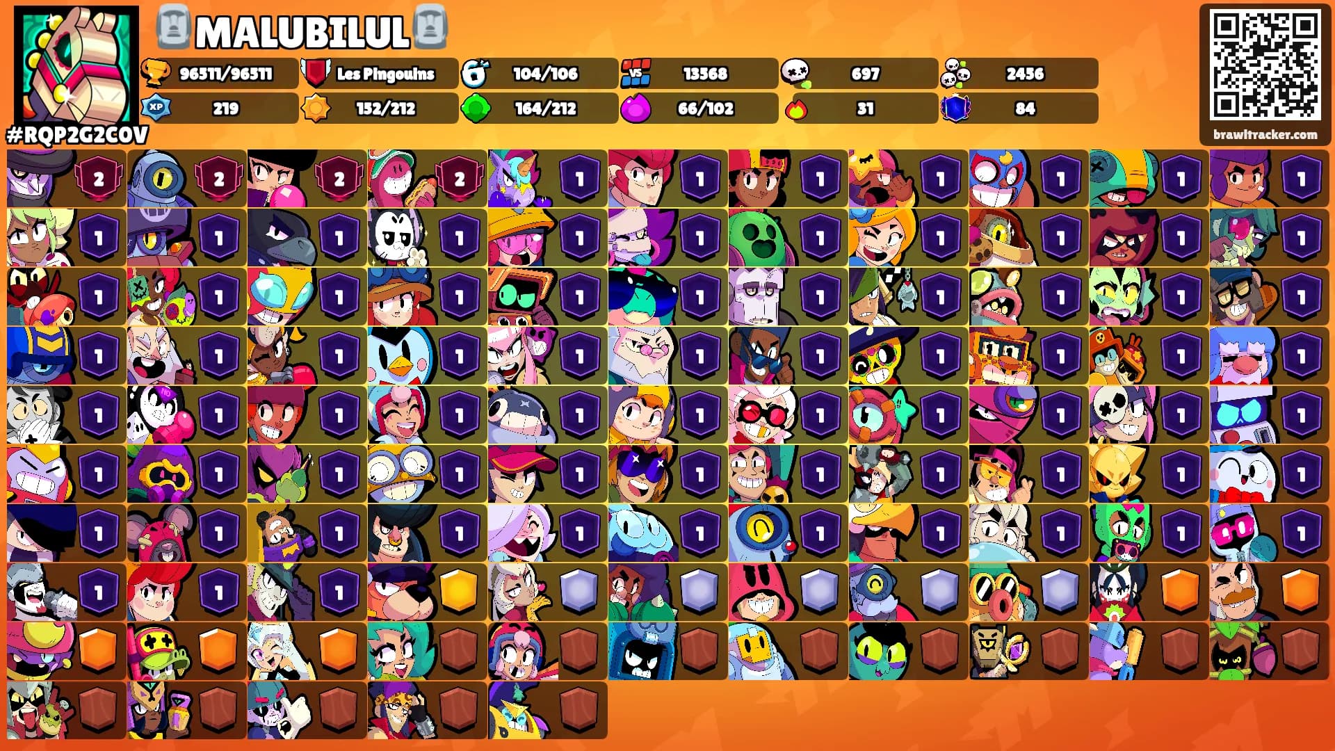 🗿MALUBILUL🗿's Ranks