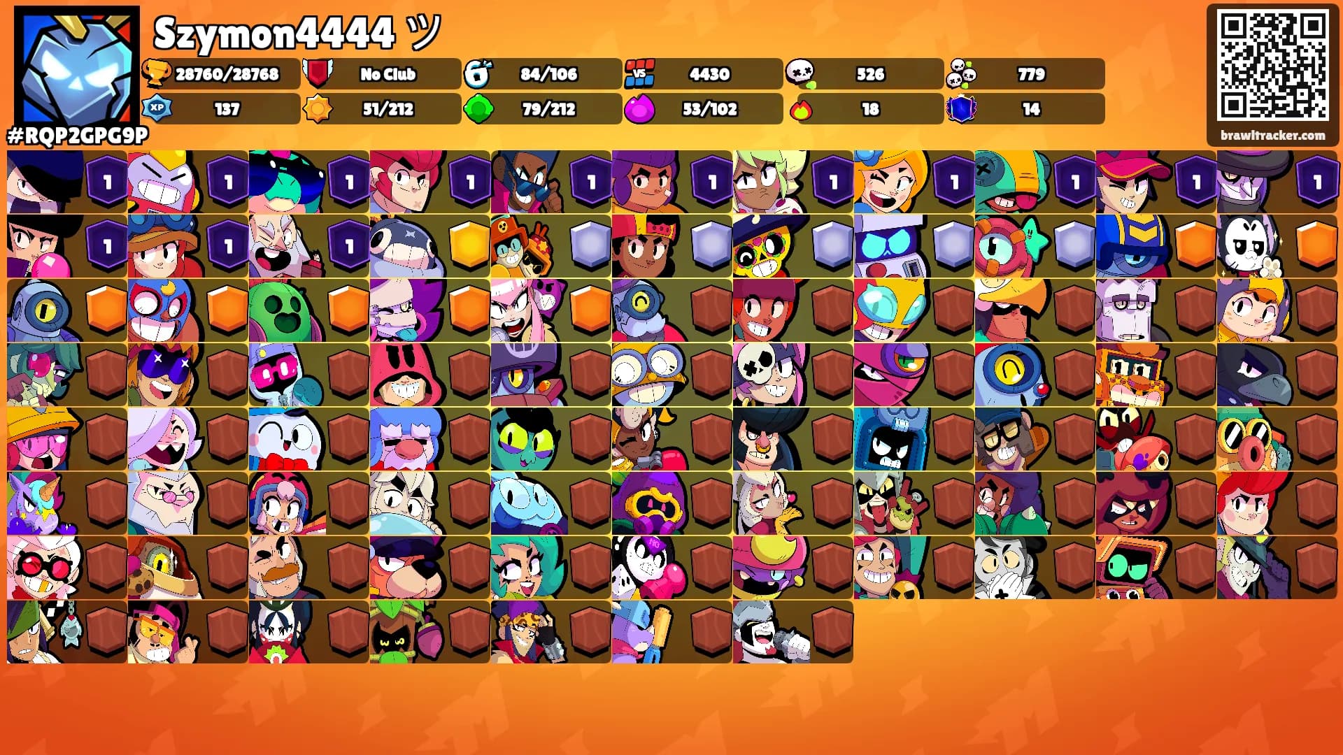 Szymon4444 ツ's Ranks