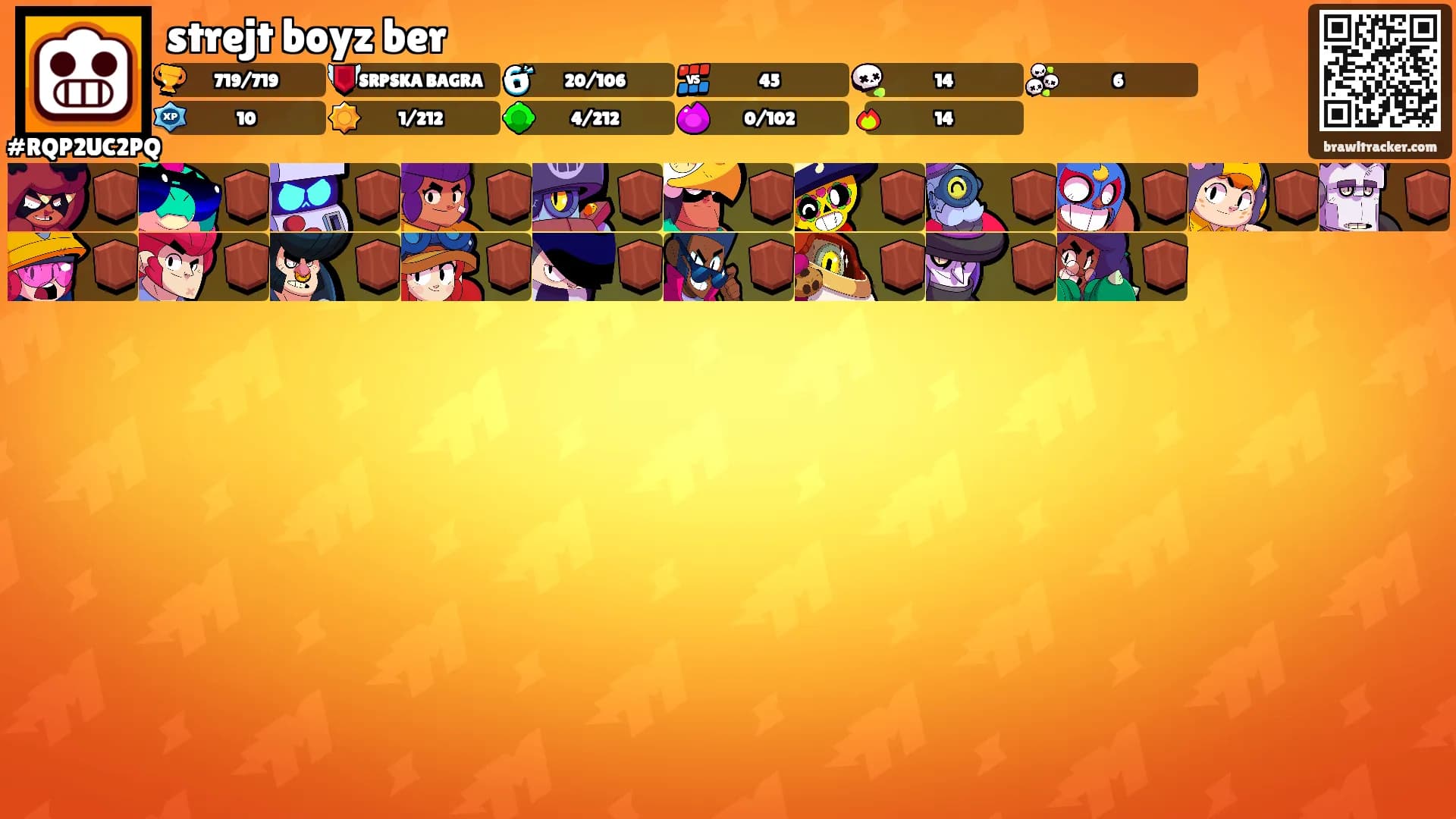 strejt boyz ber's Ranks