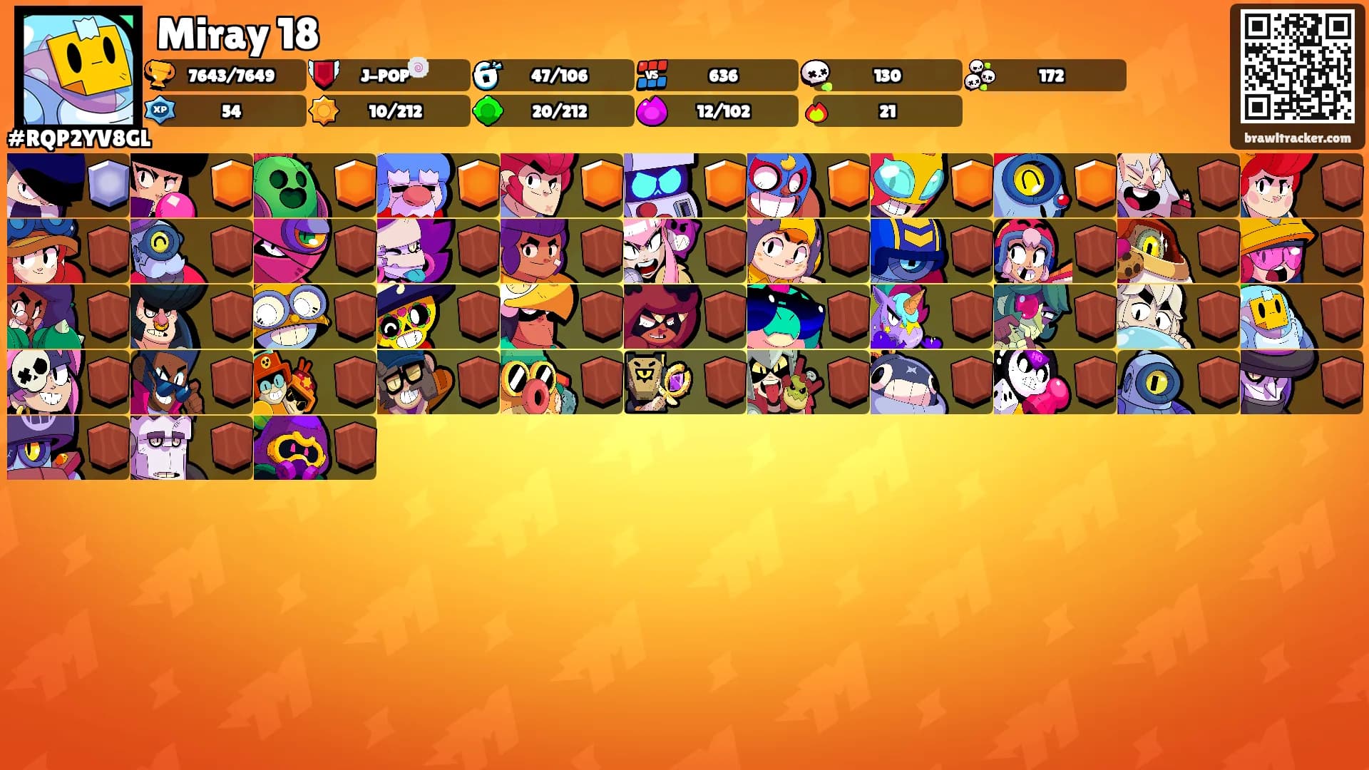 Miray 18's Ranks