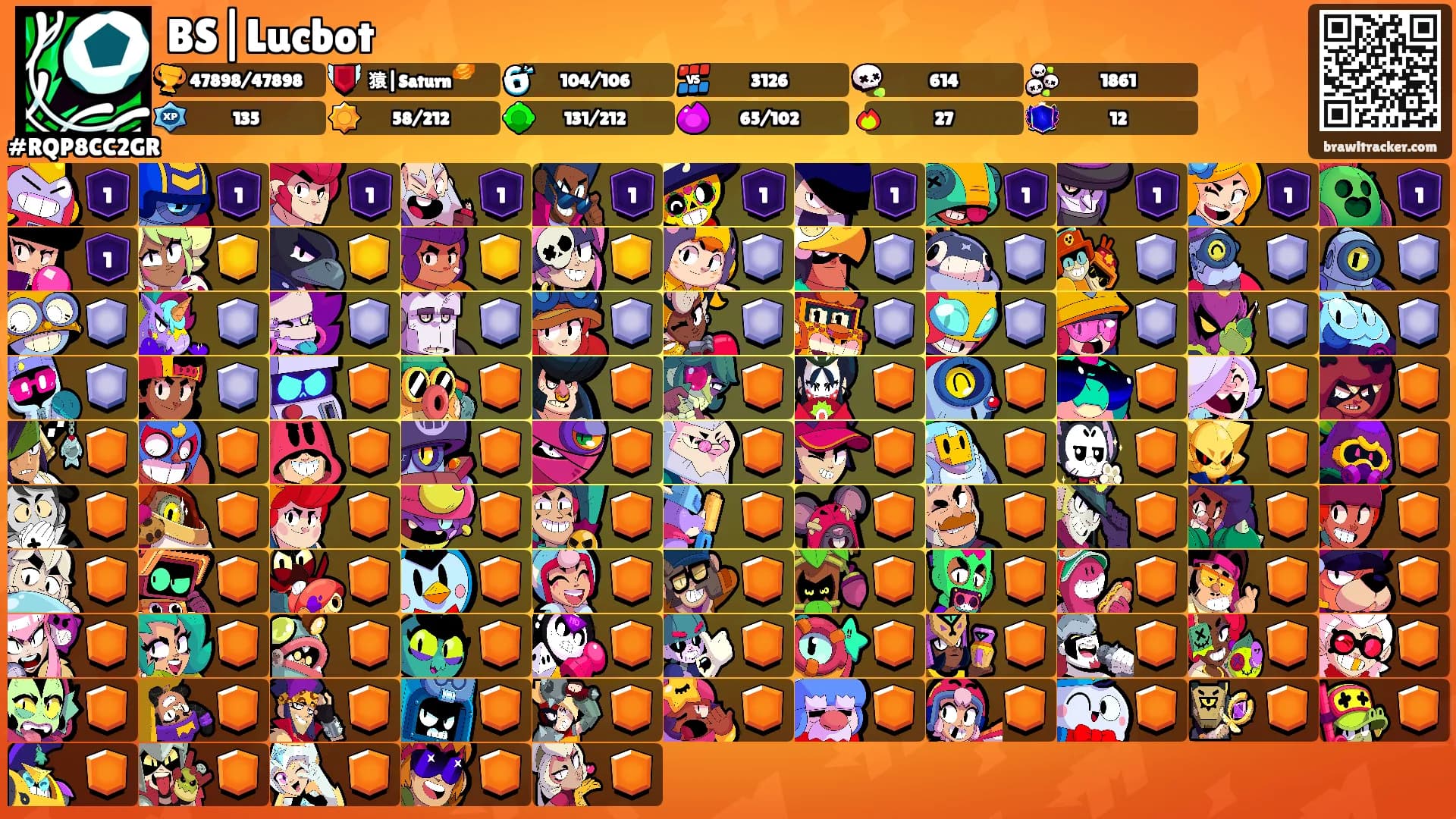 BS|Lucbot's Ranks