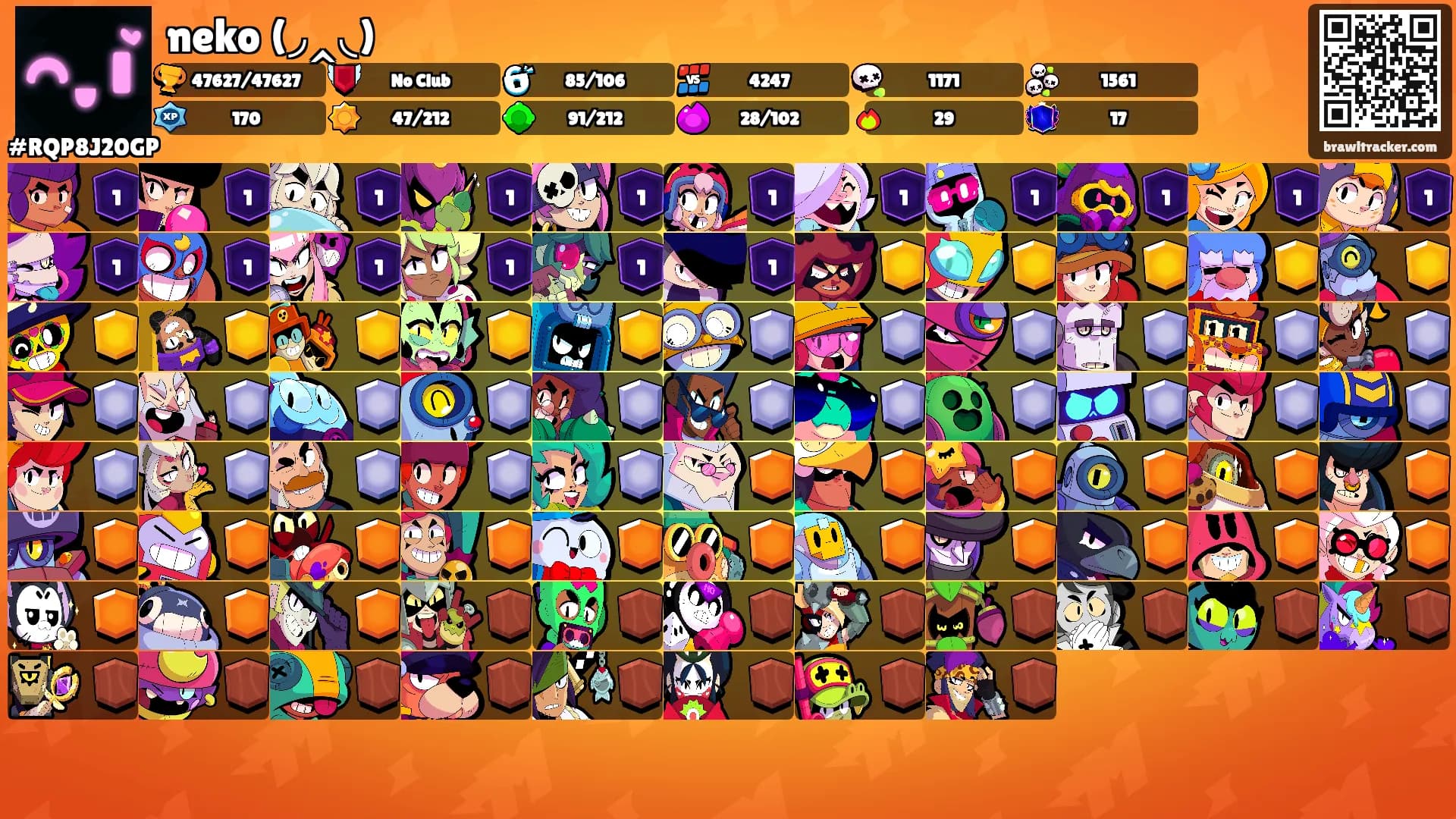 neko (◞‸◟)'s Ranks