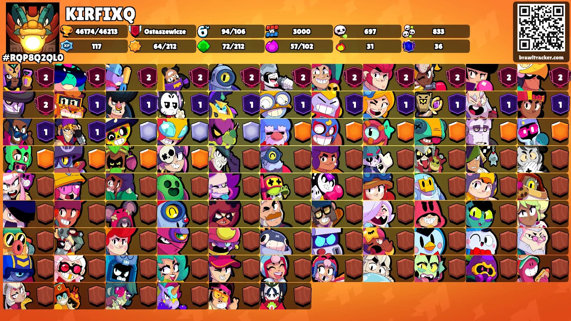 KIRFIXQ's Ranks