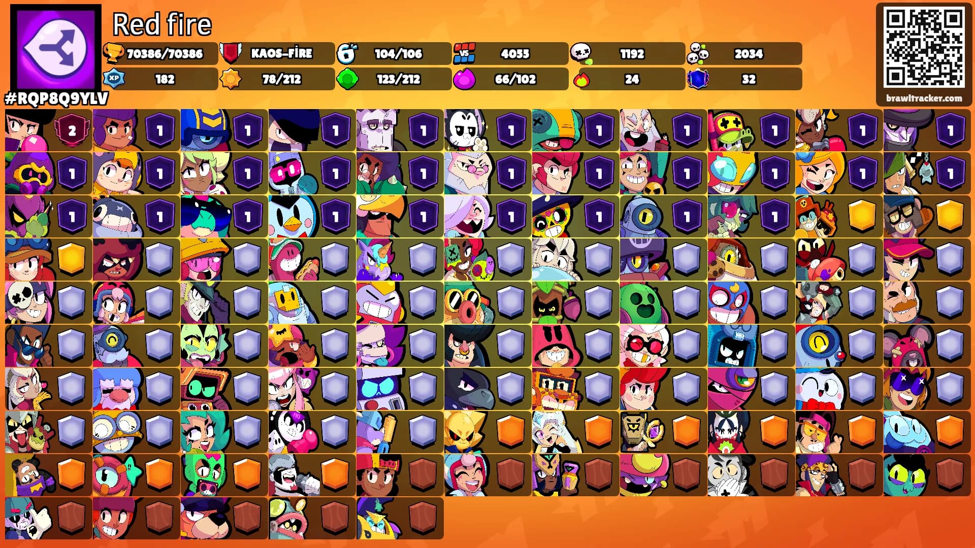 𝖱𝖾𝖽 𝖿𝗂𝗋𝖾's Ranks