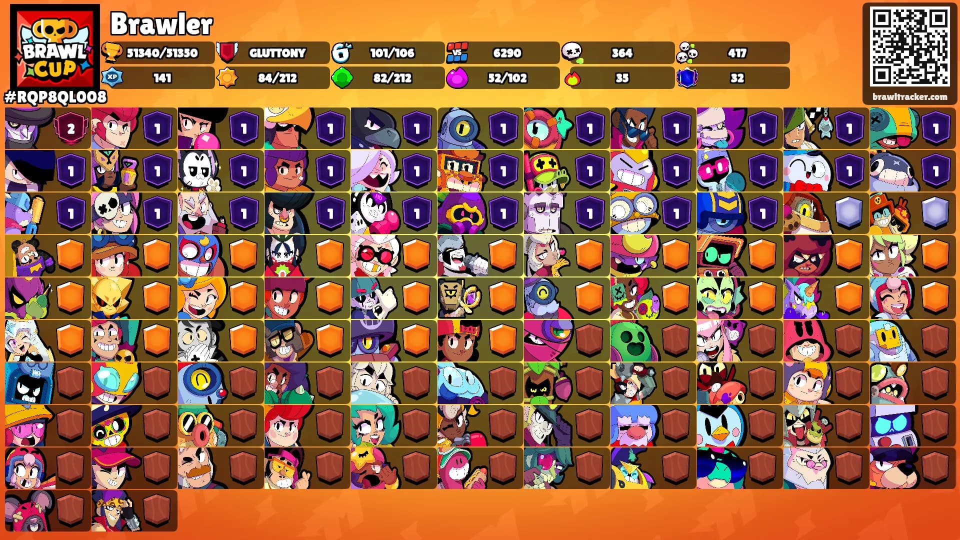 Brawler's Ranks