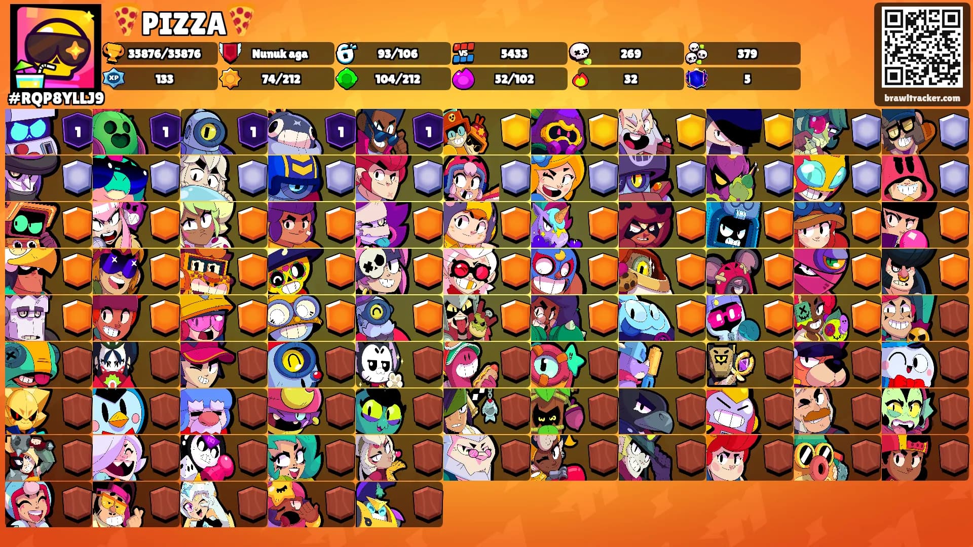 🍕PIZZA🍕's Ranks
