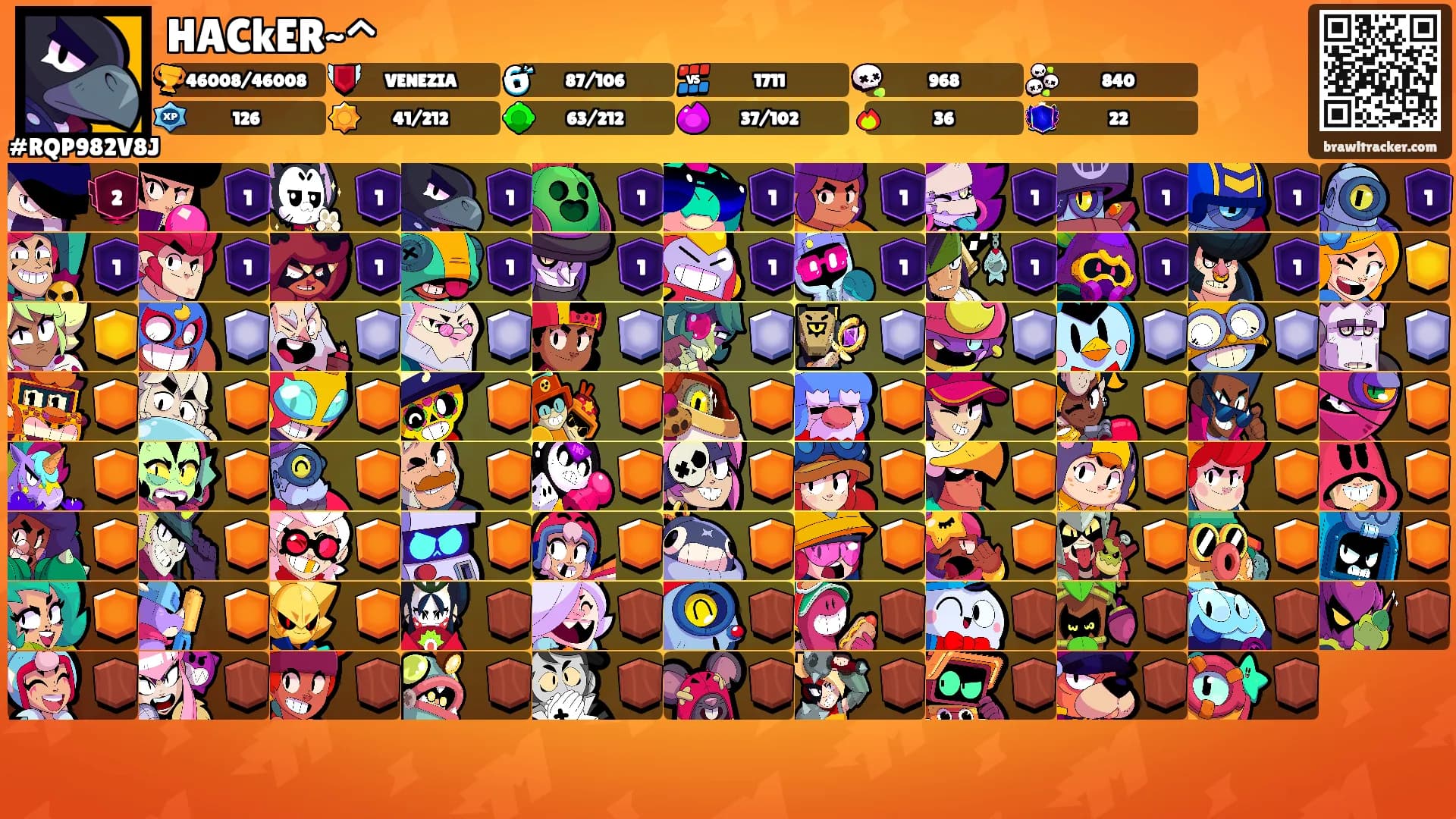 HACkER~^'s Ranks