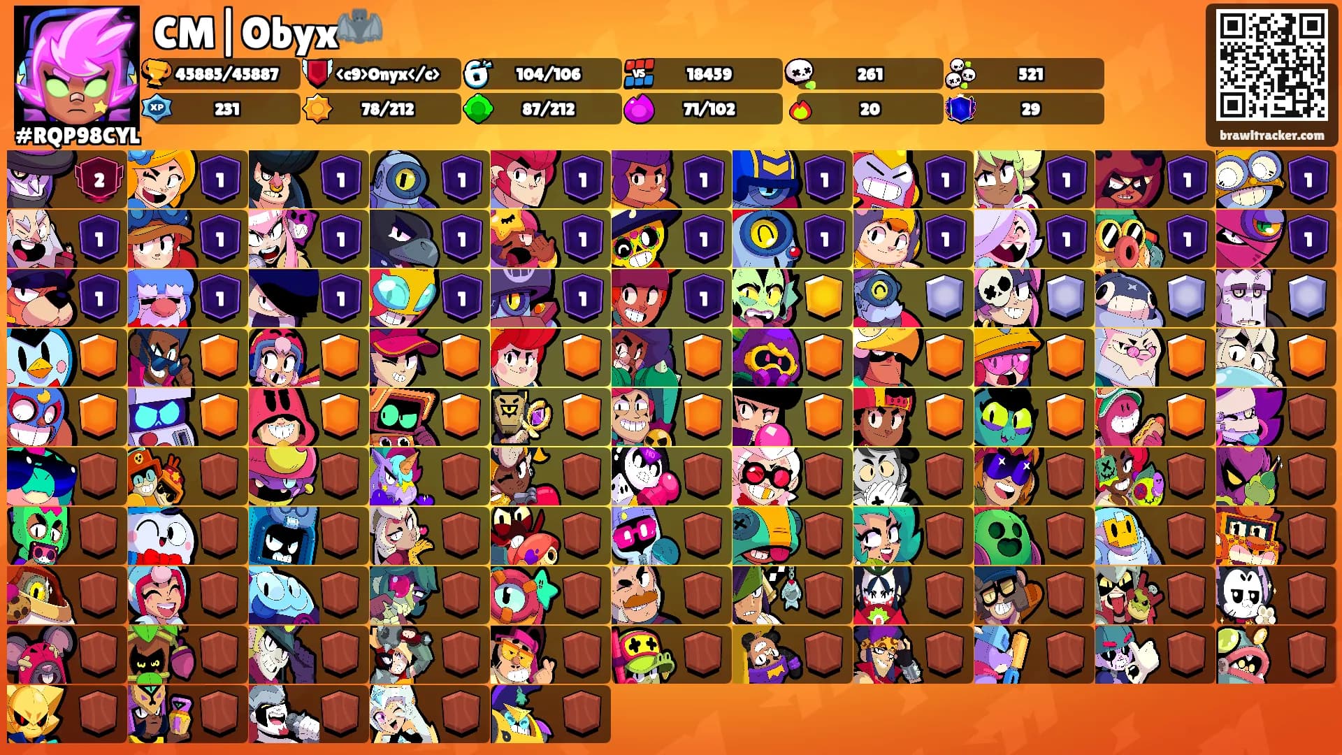 CM|Obyx🦇's Ranks