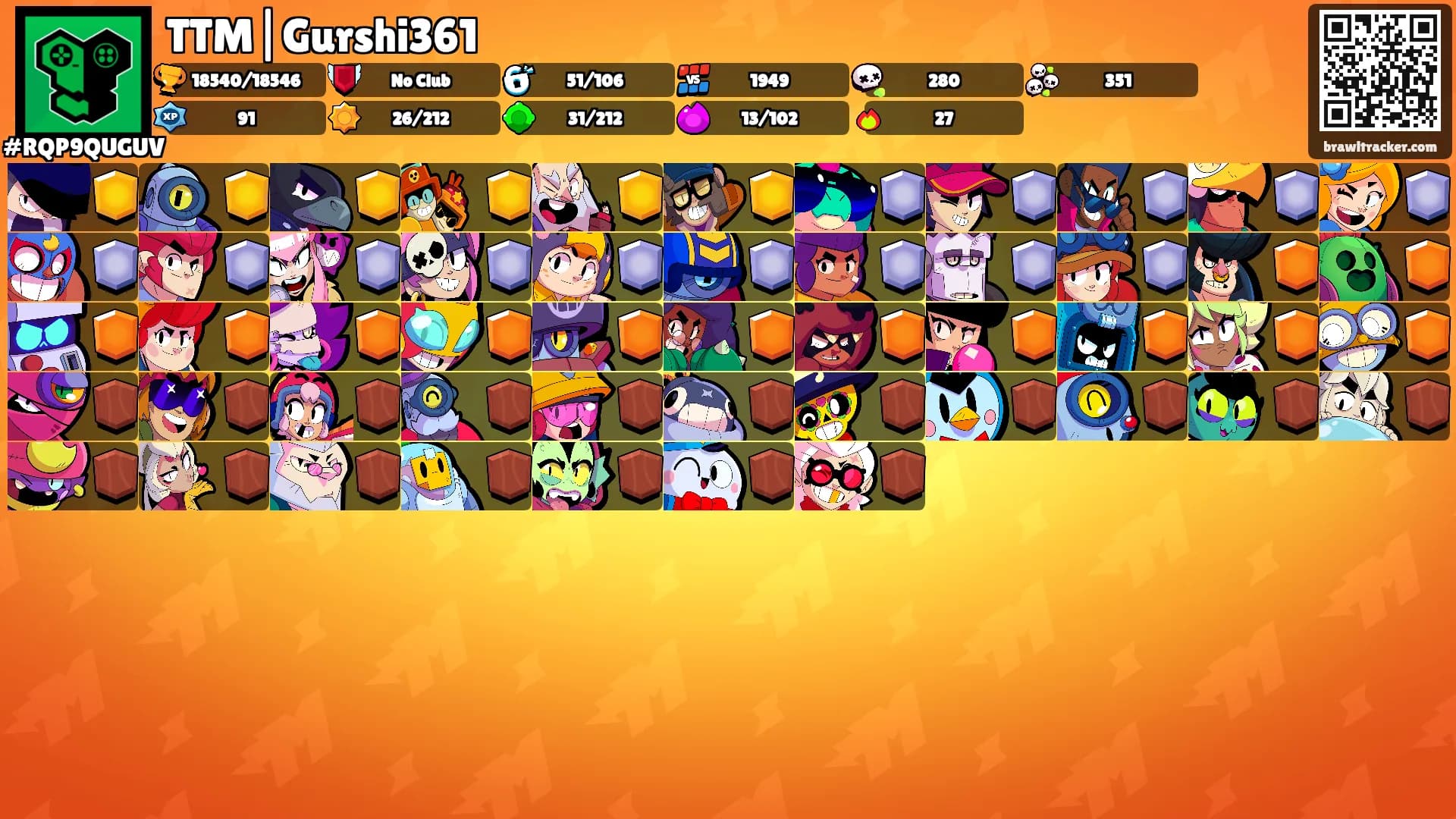 TTM|Gurshi361's Ranks
