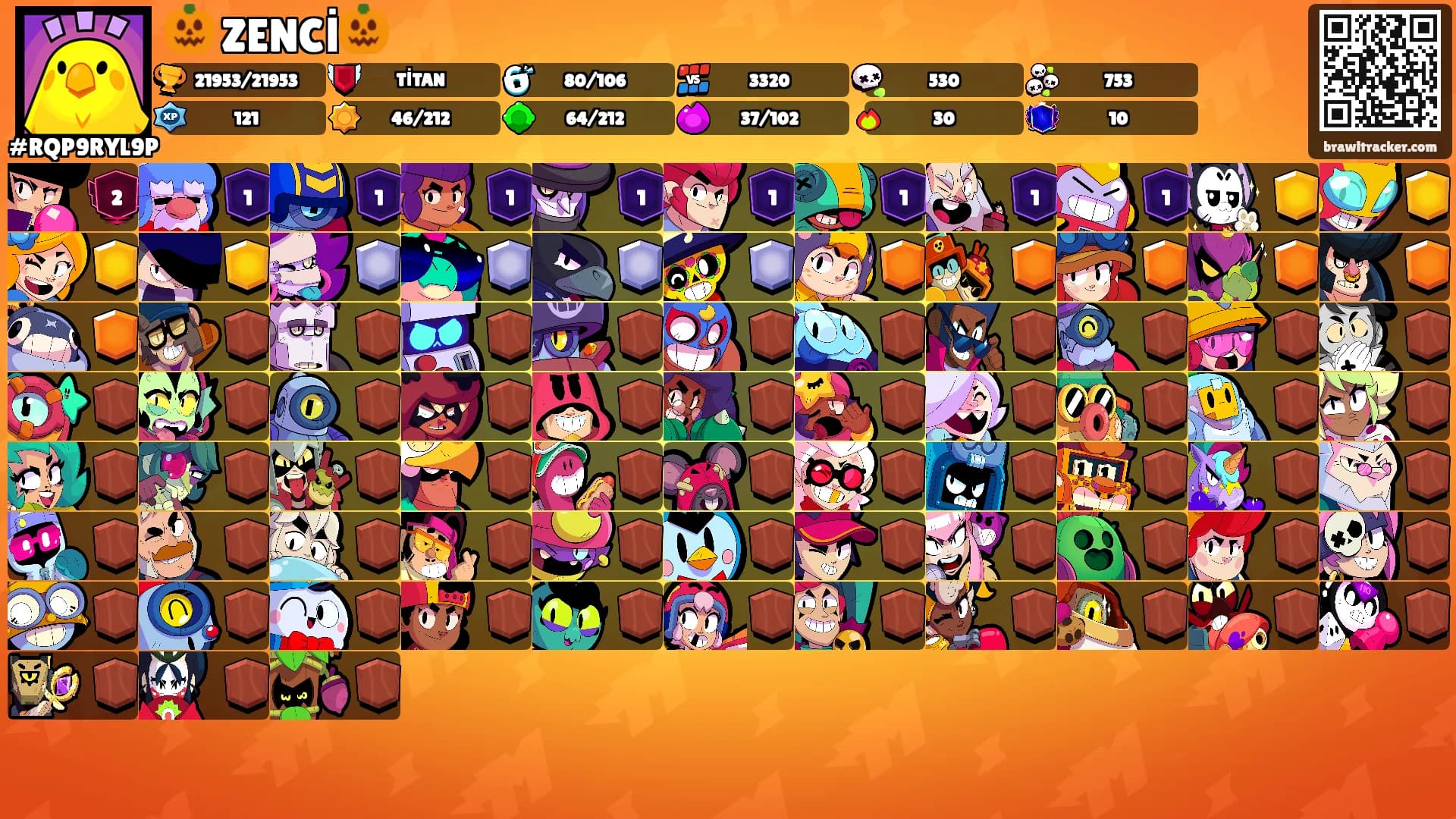 🎃 ZENCİ🎃's Ranks