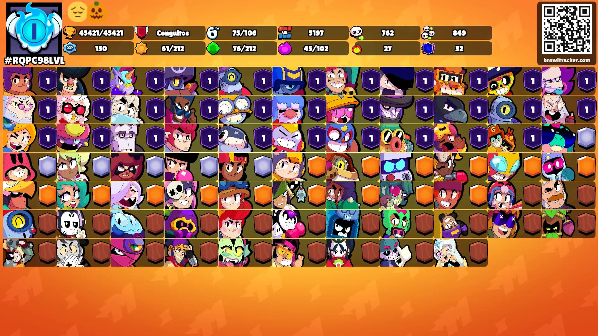 😔🎃's Ranks