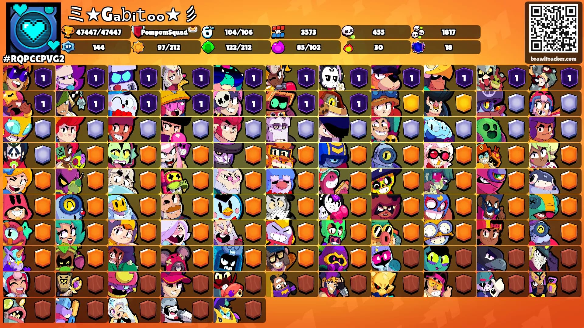 ミ★Gₐ𝚋ᵢ𝚝ₒₒ★彡's Ranks