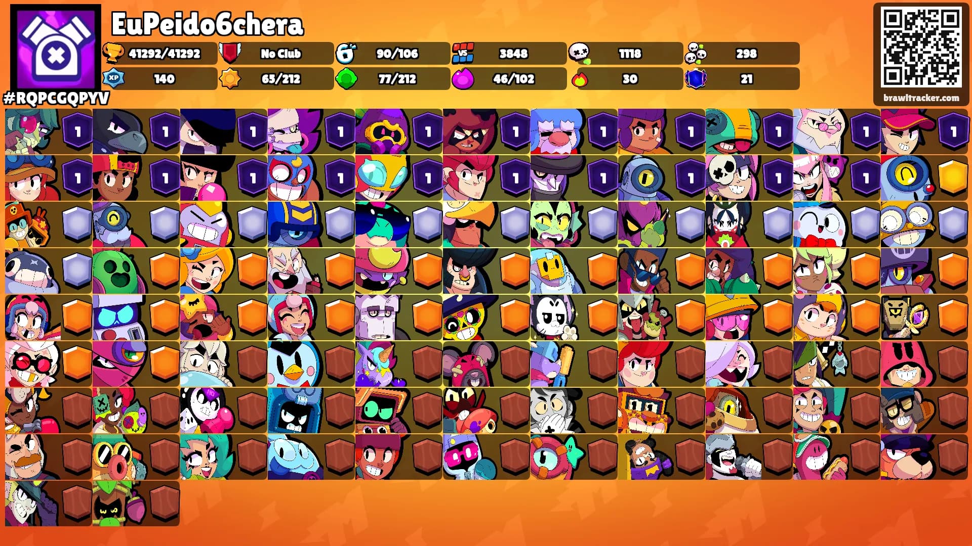 EuPeido6chera's Ranks